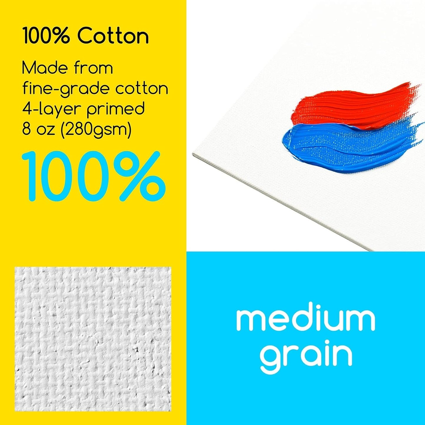 MEEDEN 2-Pack 100% Cotton Canvas Boards for Painting - 11x14'' Blank Canvas Panels for Oil & Acrylic Painting, Ready to Paint Art Supplies for Professional Artists, Students