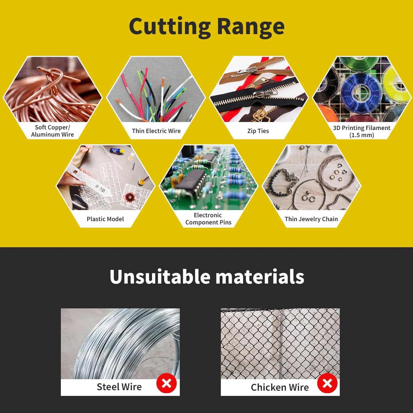 Flush Cutters, 5 Pack, 5 Inch Micro Flush Cut Pliers with Spring, Side Cut Nippers, Mini Wire Cutters Model Nippers Flush Cutters for Jewelry Making, Plastic Models, Zip Ties, Electronics