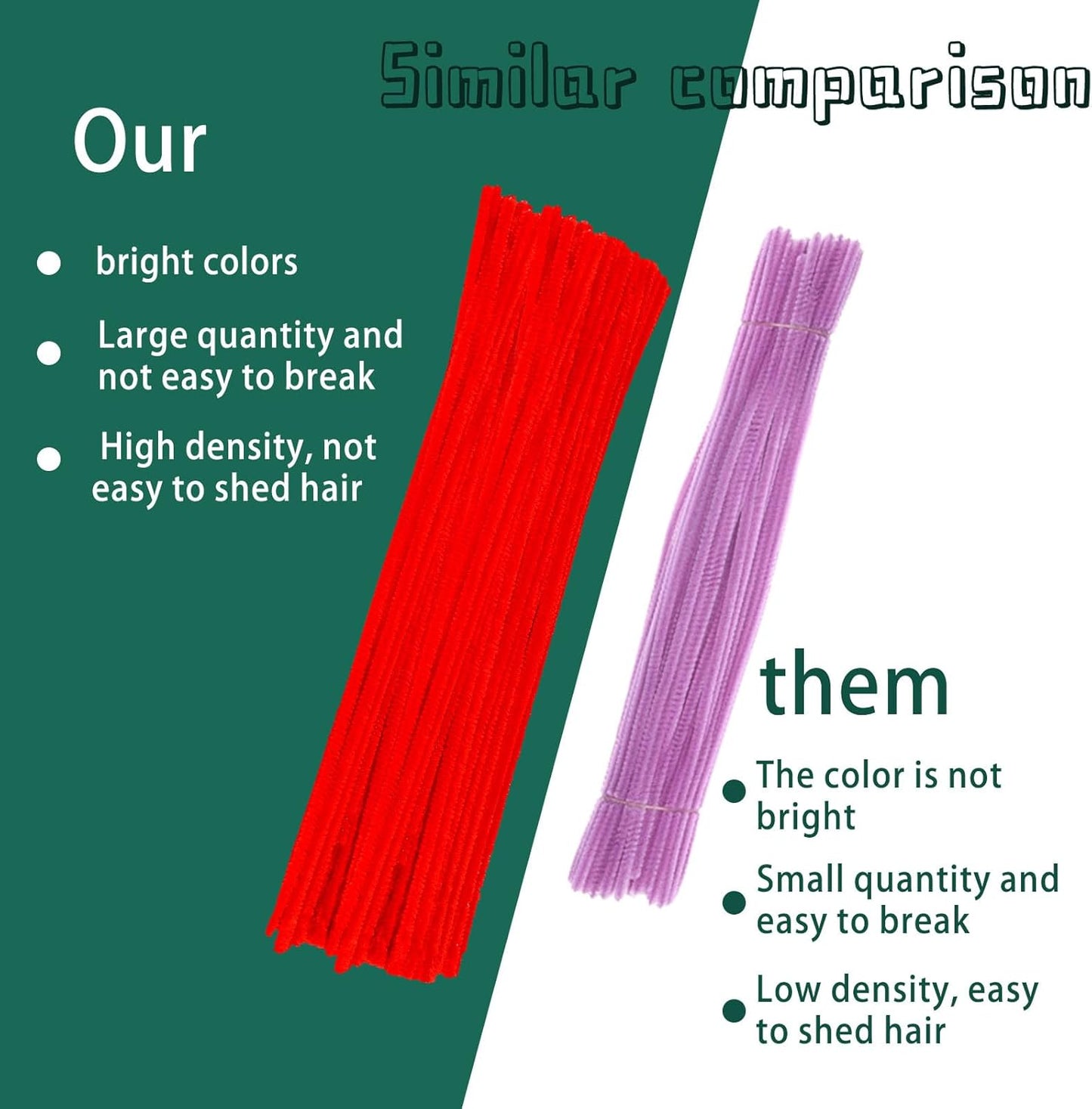 kdafio 120 Pieces Pipe Chenille Stems, Christmas Solid Color Pipe Cleaners Set for DIY Arts Crafts Decorations (Red+Green)