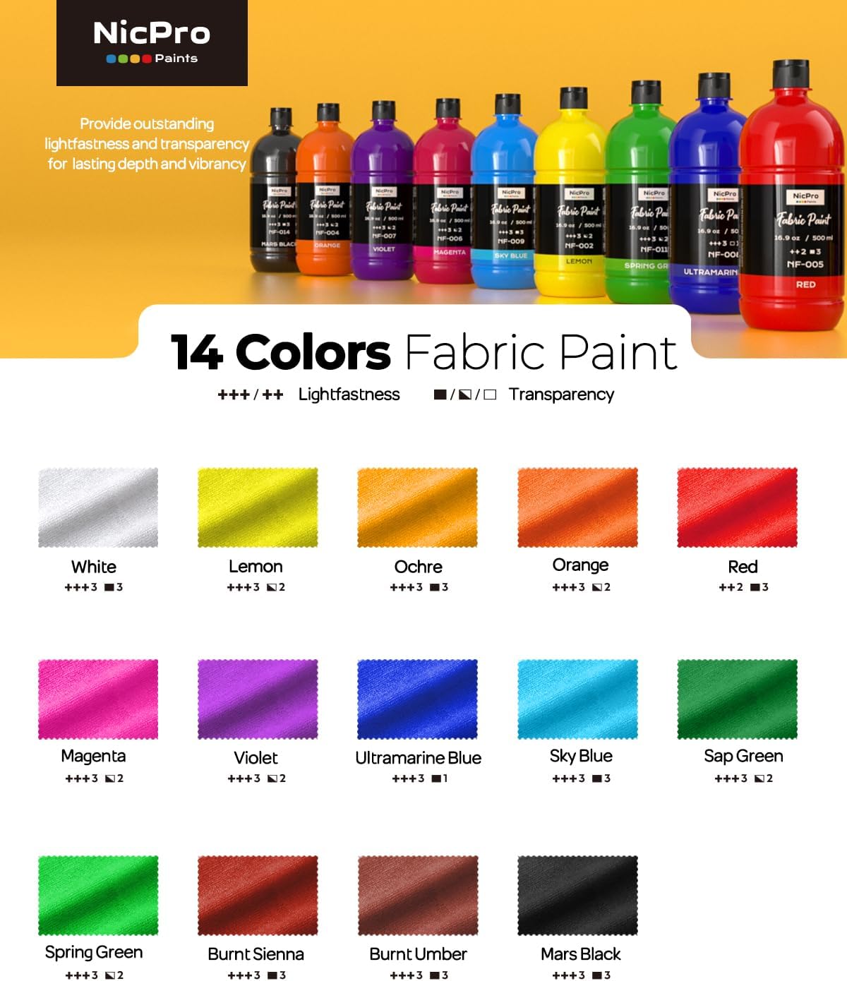 Nicpro 14 Colors Permanent Fabric Paint (16.9 oz, 500 ml) Soft Fabric Paint for Clothes, Non-Toxic Textile Paint for Fabric DIY Crafts, T-shirts, Shoes Jeans Bags Canvas for Adult with Color Wheel