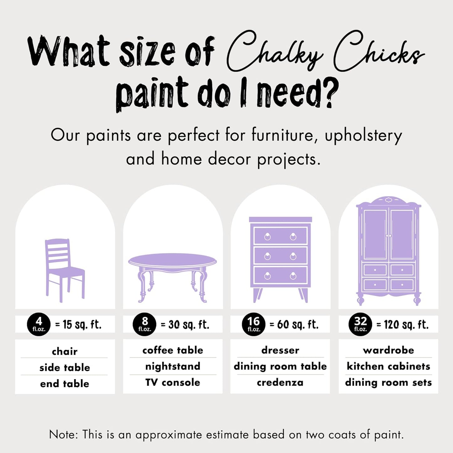 Chalky Chicks All-in-One Chalk Paint for Furniture or Cabinet - 8Fl Oz-Matte Finish Sweet Lilac (Light Purple) for Metal, Wood Furniture Paint - No Sanding All-in-One for Home Decor & Crafts, USA Made