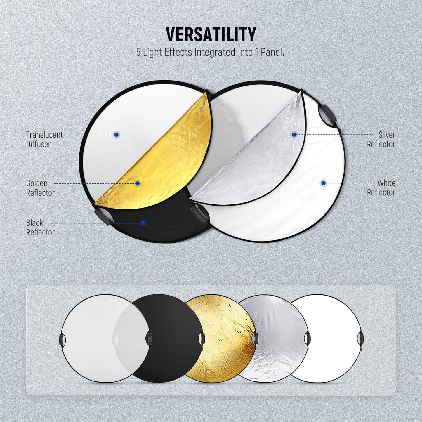 NEEWER 51"/130cm Light Reflector with Handle Grip & 3/8" Thread, 5 in 1 Foldable Disc Light Diffuser Translucent/Silver/Gold/White/Black for Photography Lighting, Outdoor Lighting, RF-130II