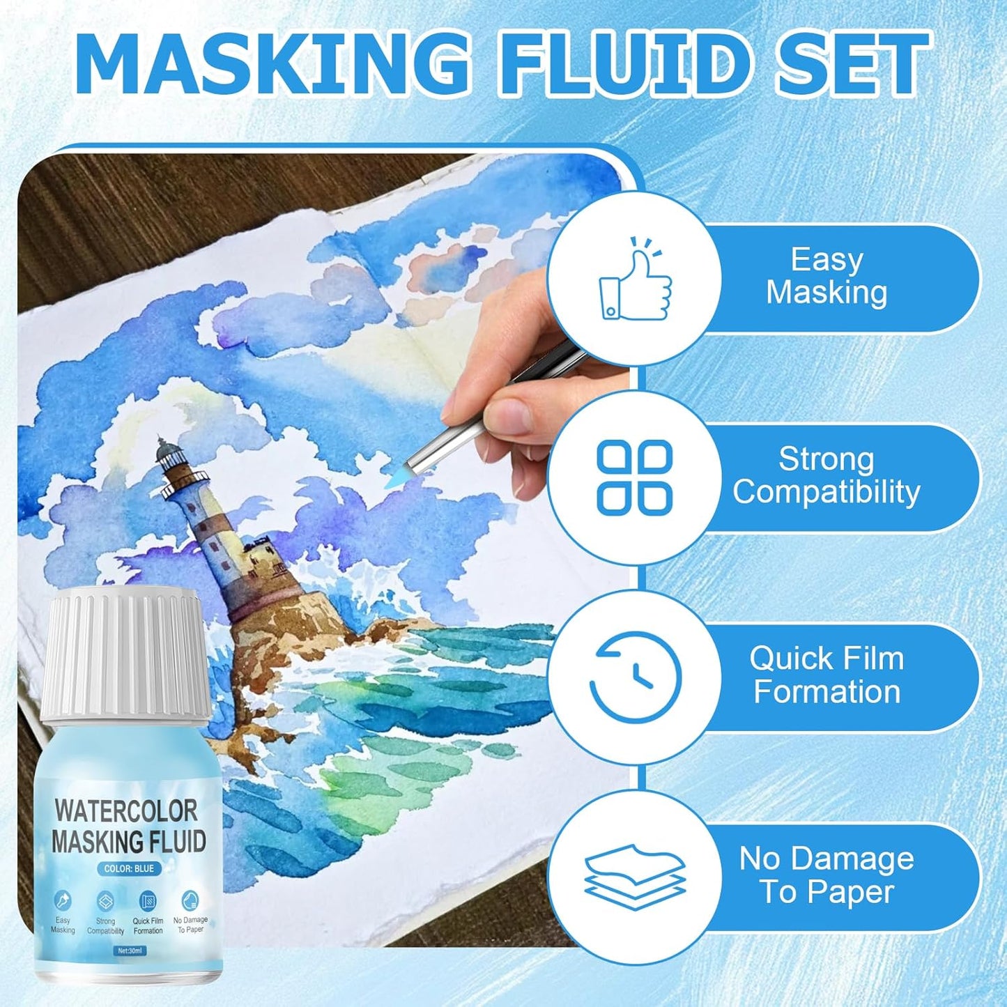 WANJAO Masking Fluid for Watercolor Painting, Liquid Masking Tape with Silicone Pens Cleaning Brush for Painting Fast Drying Easy Peel Use to Art Watercolor Supplies Retouching Covering, 30ml Blue