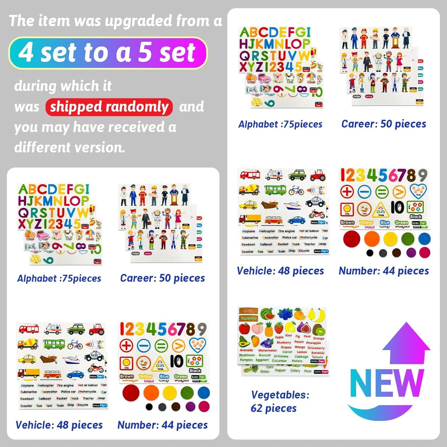 PENGFULL 5 Felt Learning Pieces Set,Alphabet Letters Fruits and Vegetables Numbers Community Helpers Transportation Learning Pieces,for Felt Flannel Board, for Toddlers Kindergarten Preschool