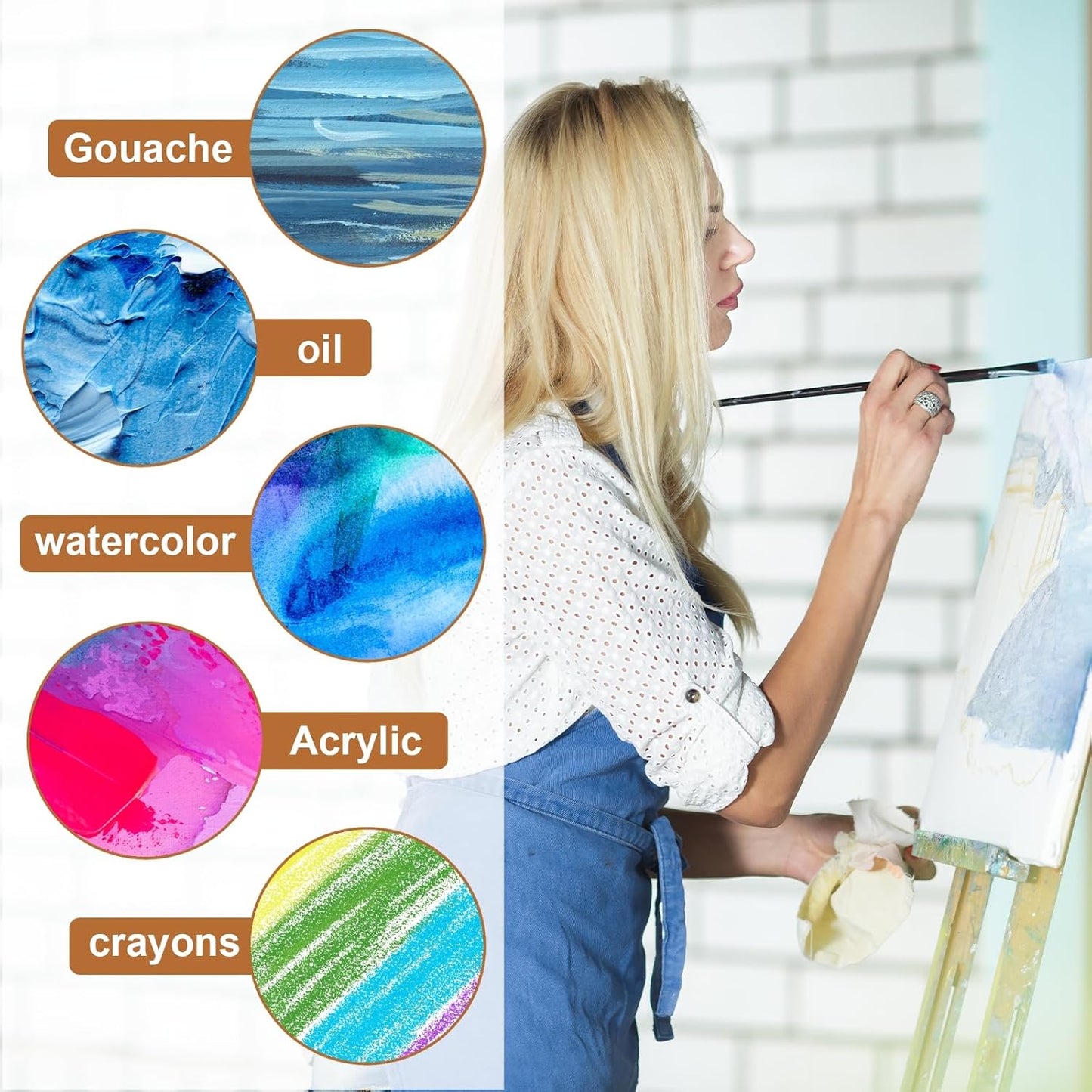 MECCANIXITY Canvas Boards for Painting, 12x12 Cotton Blank Primed Art Canvas Panels Acid-Free for Painting Supplies Oil Acrylic Tempera Watercolor Pouring Paint Artists(White, Pack of 5)