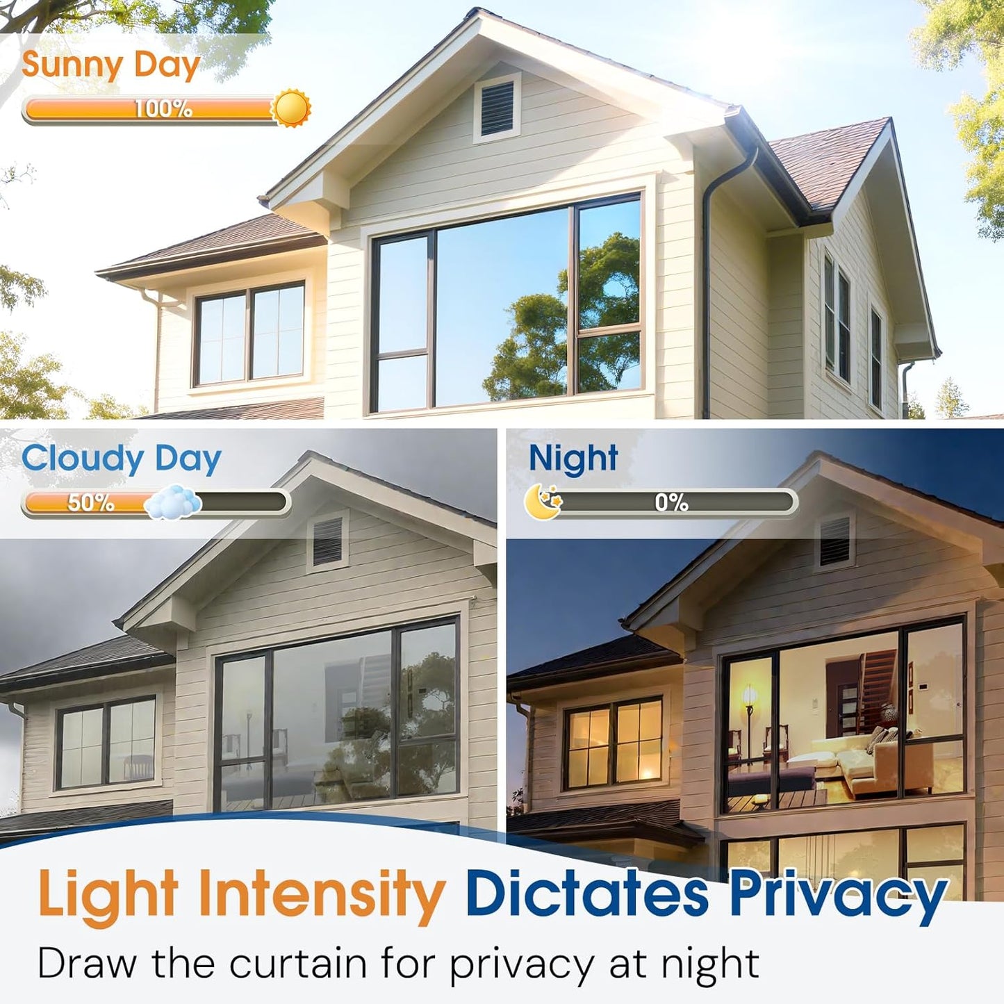 Homein One Way Privacy Window Film with Tool Window Tint for Home See Out Not in Heat Control Sun Blocking Mirror Reflective Anti UV Covering Static Cling No Glue Black-Sliver 17.5 x 157.4 inch