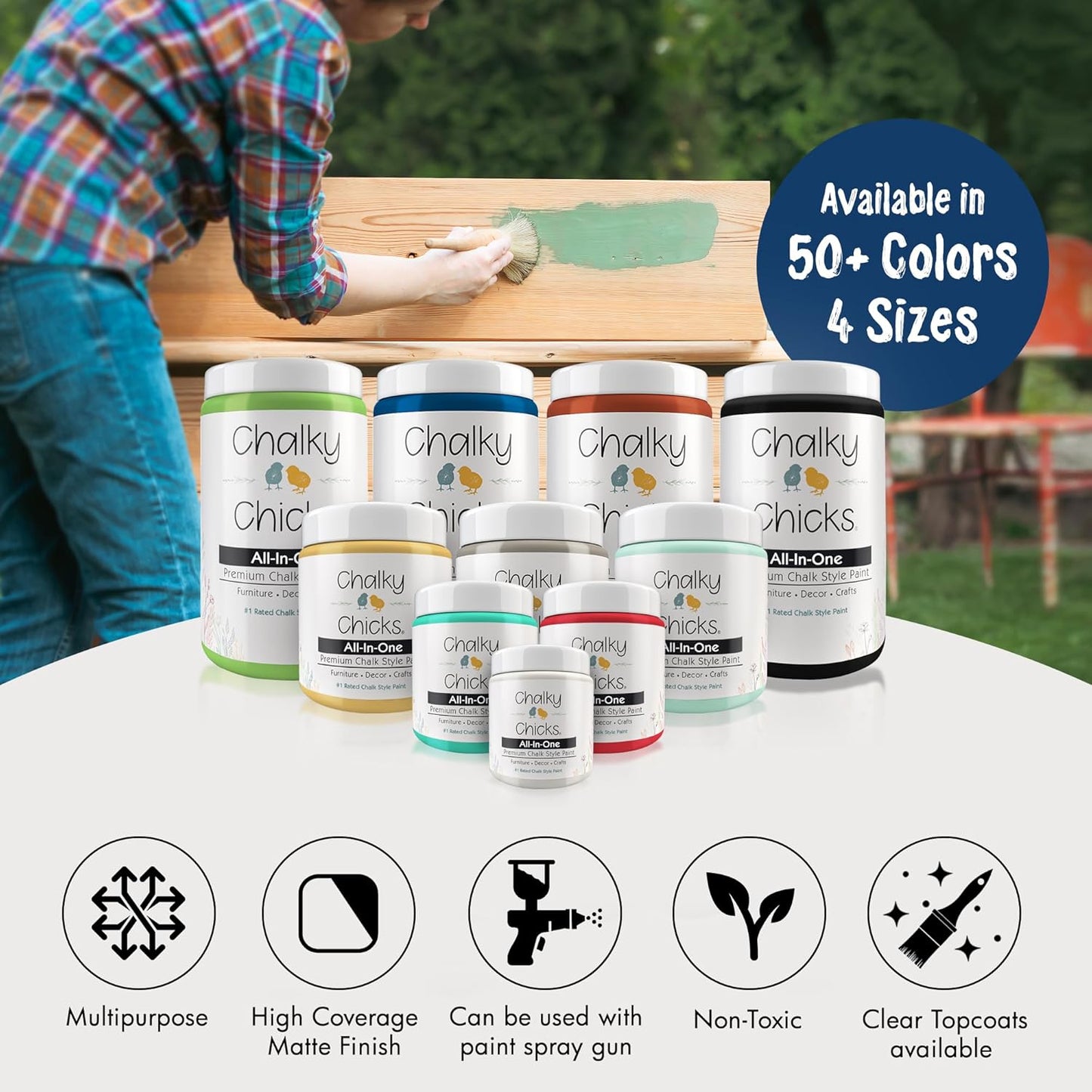 Chalky Chicks All-in-One Chalk Paint for Furniture or Cabinet - 8 Fl Oz - Matte Finish DC Blue Navy Blue for Metal, Wood Furniture Paint - No Sanding All-in-One for Home Decor & Crafts, USA Made
