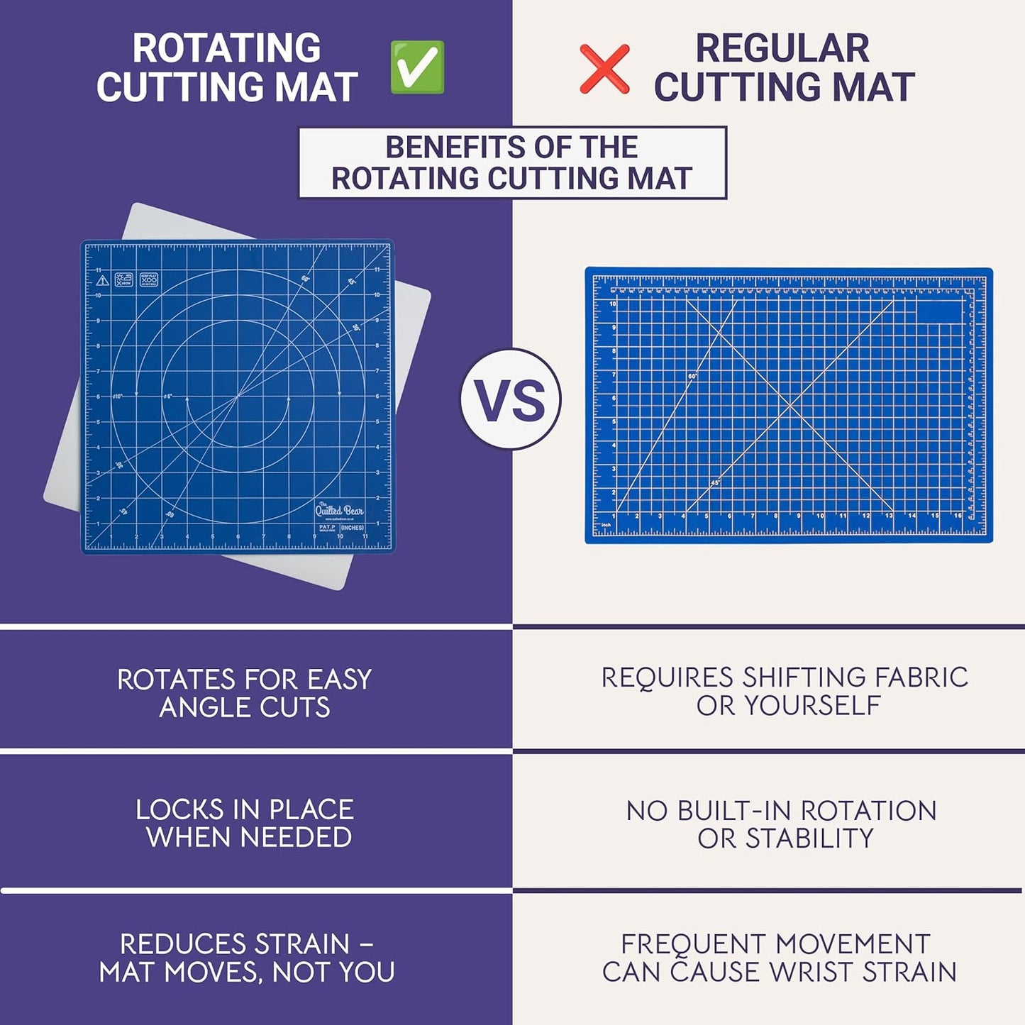The Quilted Bear Rotating Cutting Mat 7" x 7" - Locking & Rotating Self Healing Cutting Board for Sewing, Fabric & Effortless Quilting - 360 Degree Sewing Supplies Mat for Craft Table (Blue)