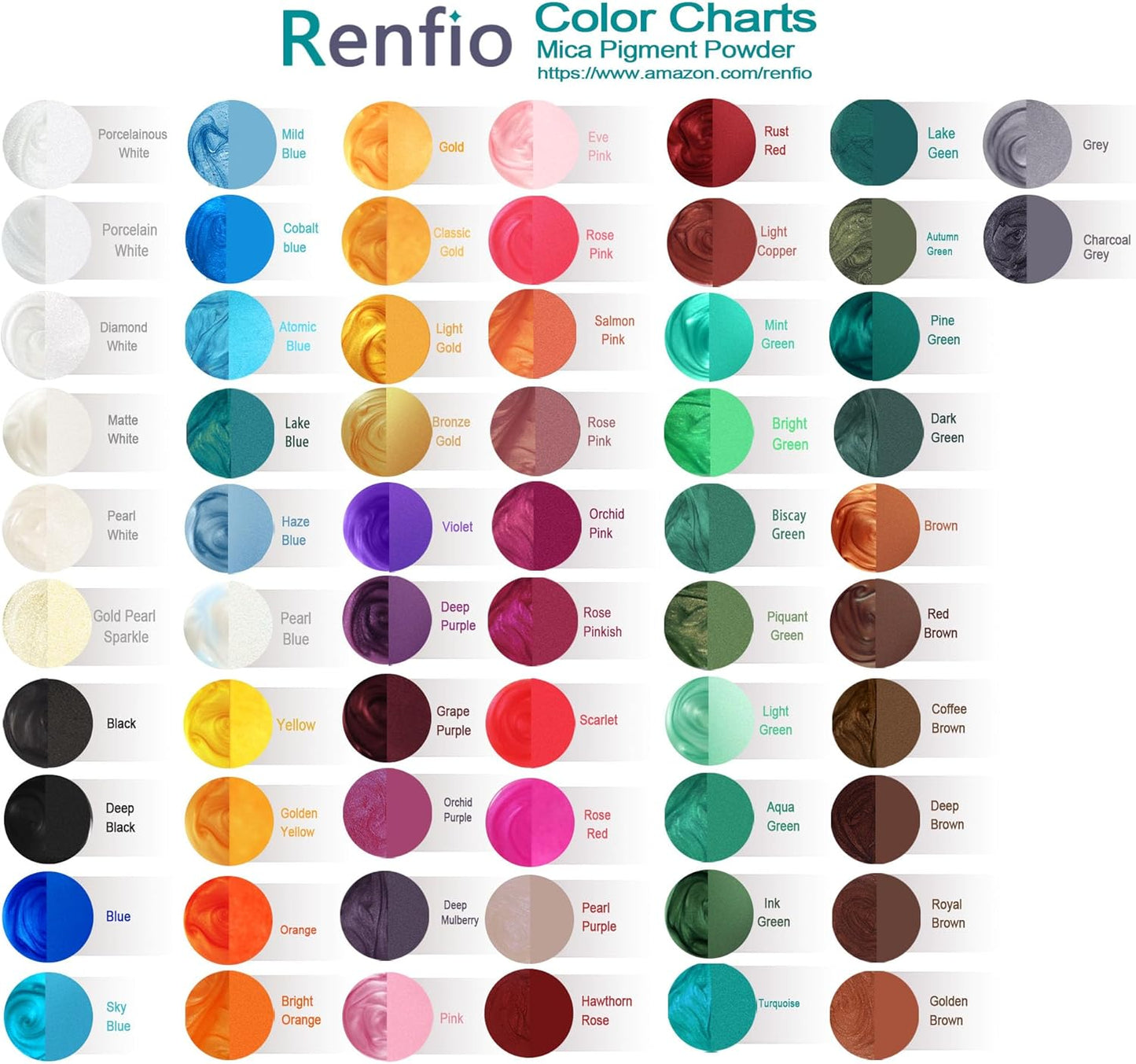 Renfio 100g Mica Powder Pigment, Metallic Natural Dye Mineral Pearl Shimmer Epoxy Resin Dye for Painting Soap Making Slime Bath Bombs 3.5 Oz - Pearl White