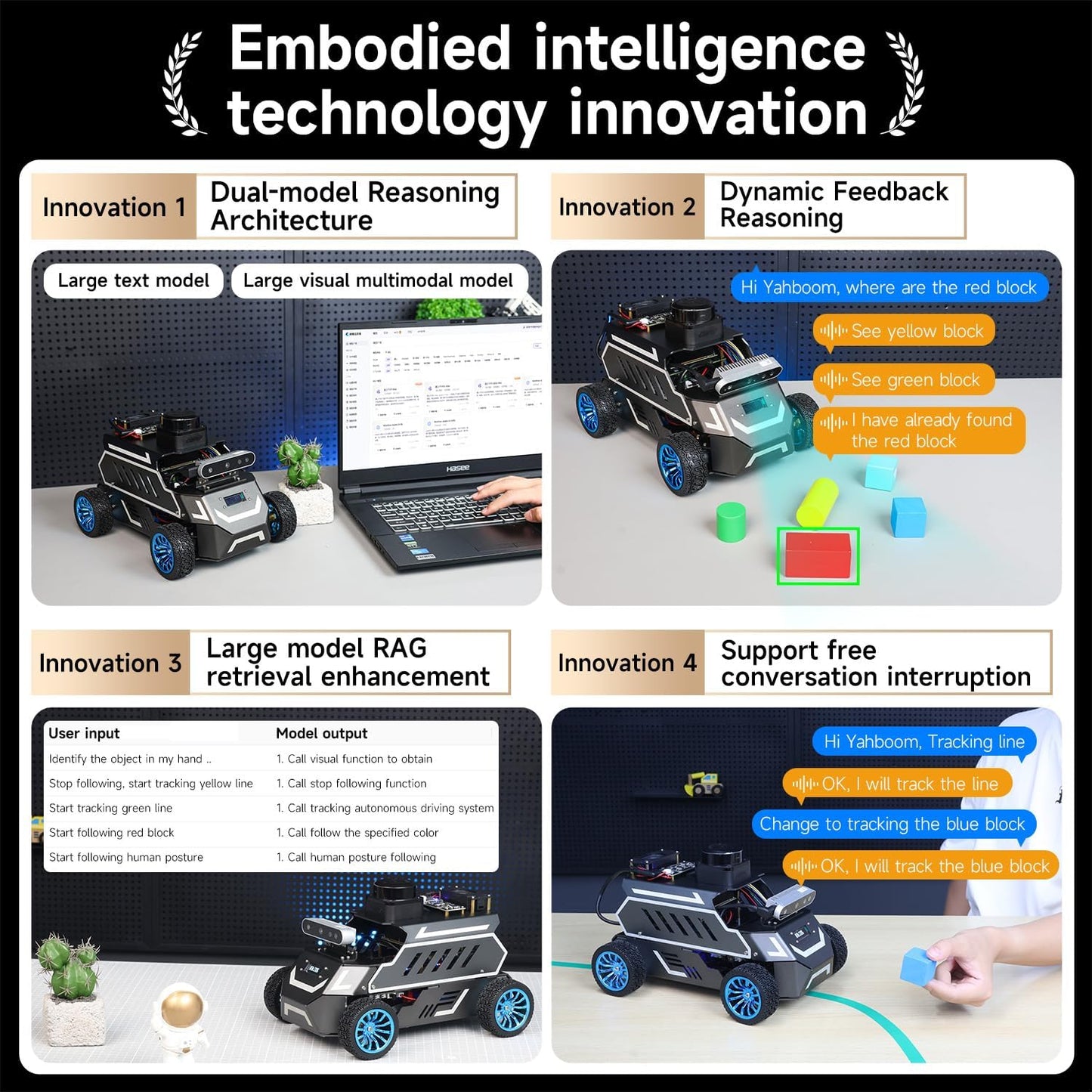 Yahboom ROS2 Robot Car Ackerman Steering Chassis,AI Visual Recognition Embodied Intelligence AI for Jetson Nano B01 4GB,User Manual Included (Standard Ver Without Nano)