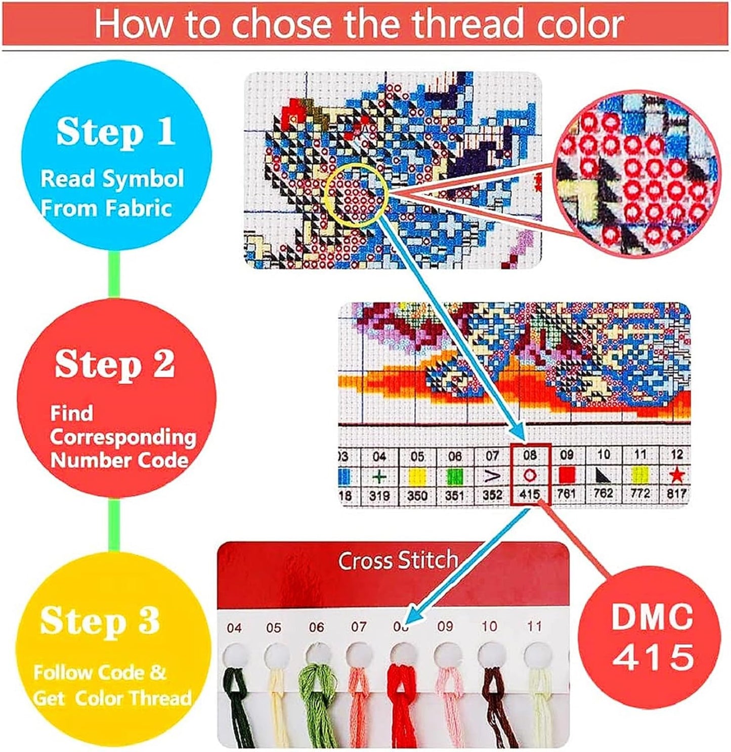 Fanxvivy Stamped Cross Stitch Kits for Adults Beginners Pillow Needlepoint Kit with Embroidery Pattern Needlework Kit Prestamped Stitches Kit 11CT Cross Stitching-Reflection Colorful Trees 18x18inch