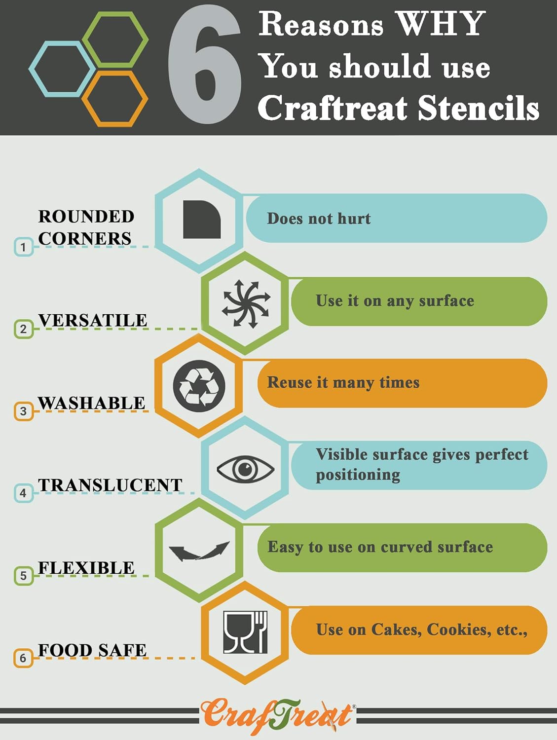 CrafTreat Reusable Texture Stencils for Crafts Vintage - Marble - Size: 6X6 Inches - Texture Pattern Stencil for Furniture Painting - Background Stencils for Painting on Concrete, Canvas
