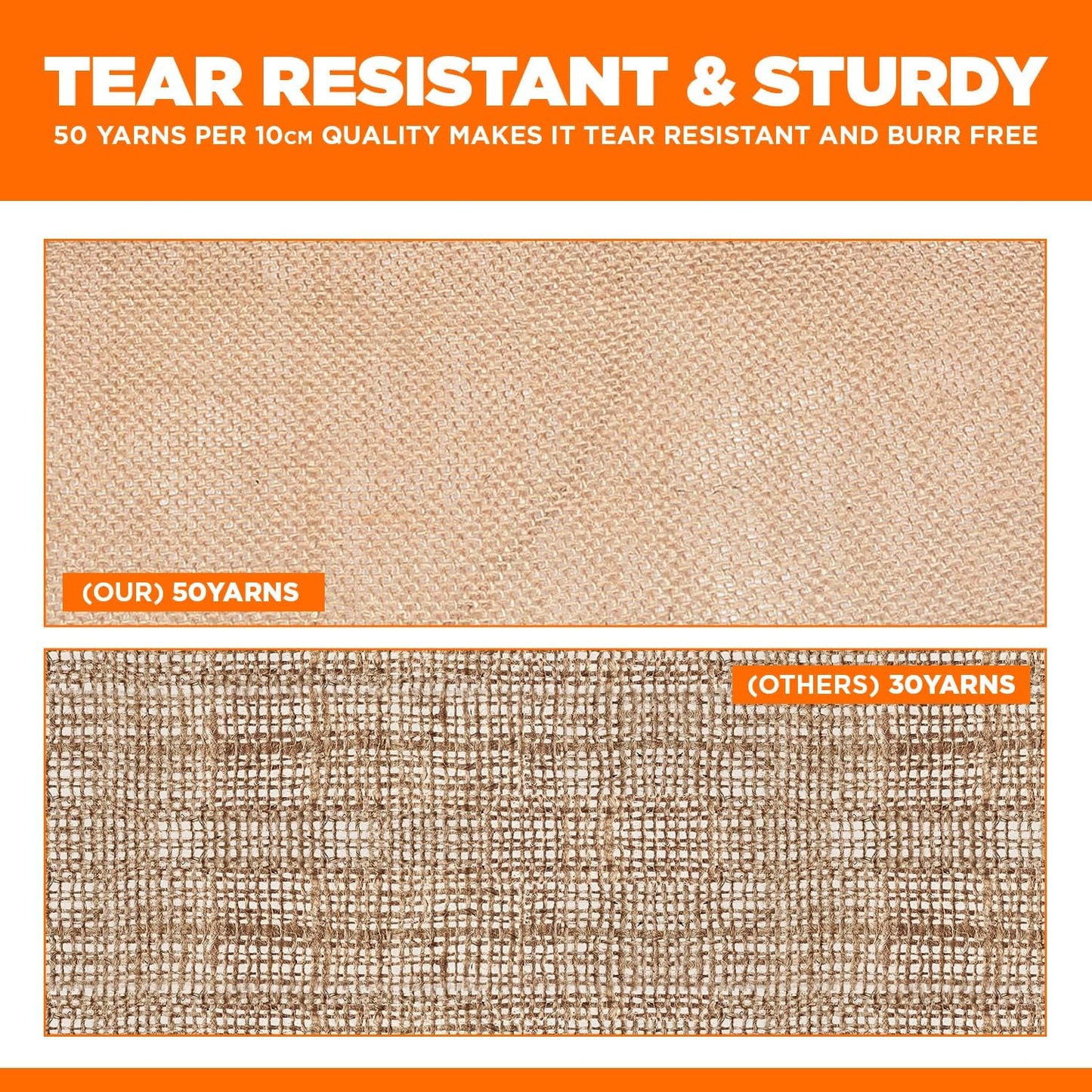 Burlap Table Runners- {12inx10yards}- Burlap Cloth Roll Used for Dining Runners, Crafts, Dresser Cover & Sackcloth - Natural Jute Runner Suitable for Event Decor, Thanksgiving Table & Weddings