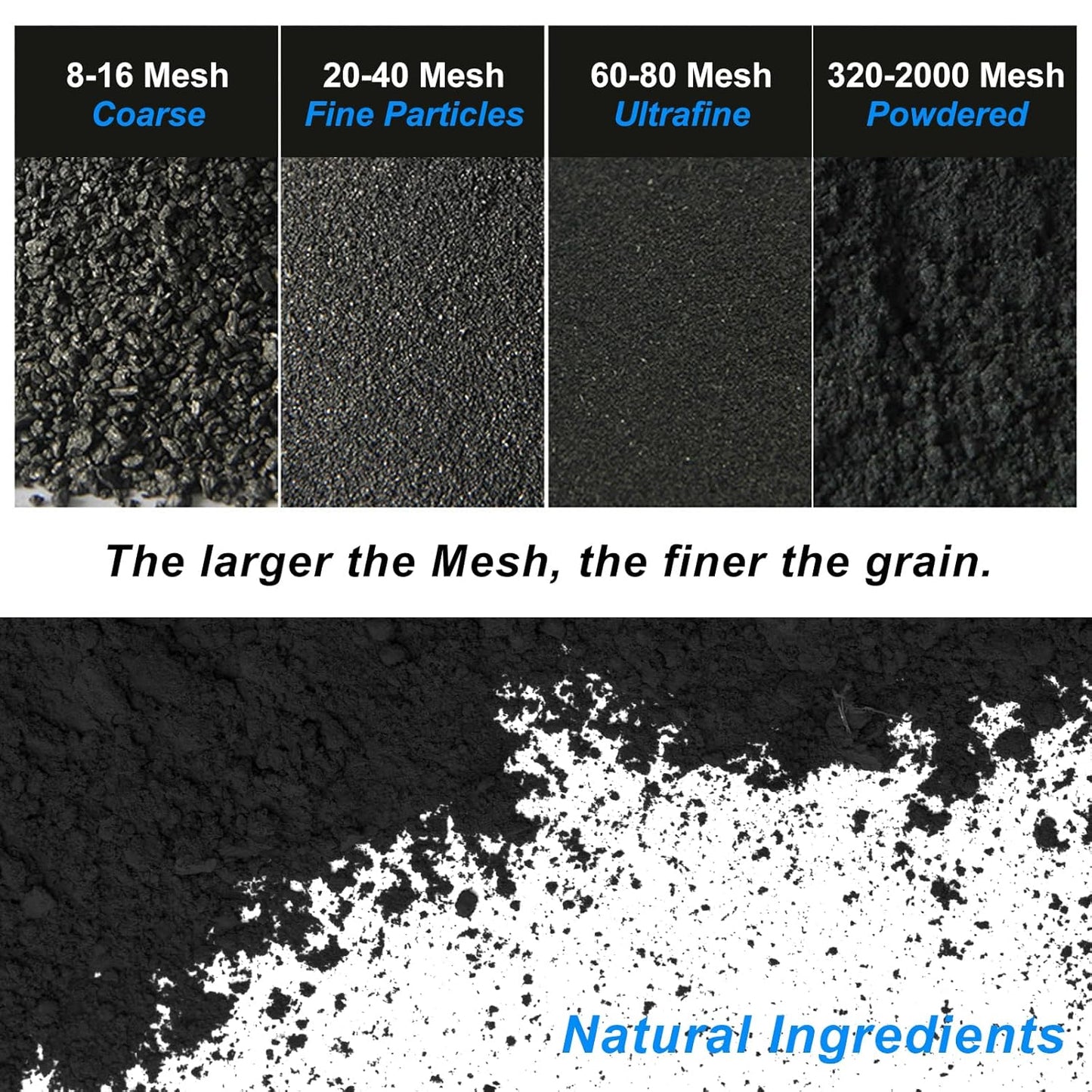 Pure Graphite Powder - 2 LB, 44-Micron Ultra-Fine, Excellent Dry Lubricant, Amazing Artistic Powder for Sketching, Drawing, Pencils, Locks