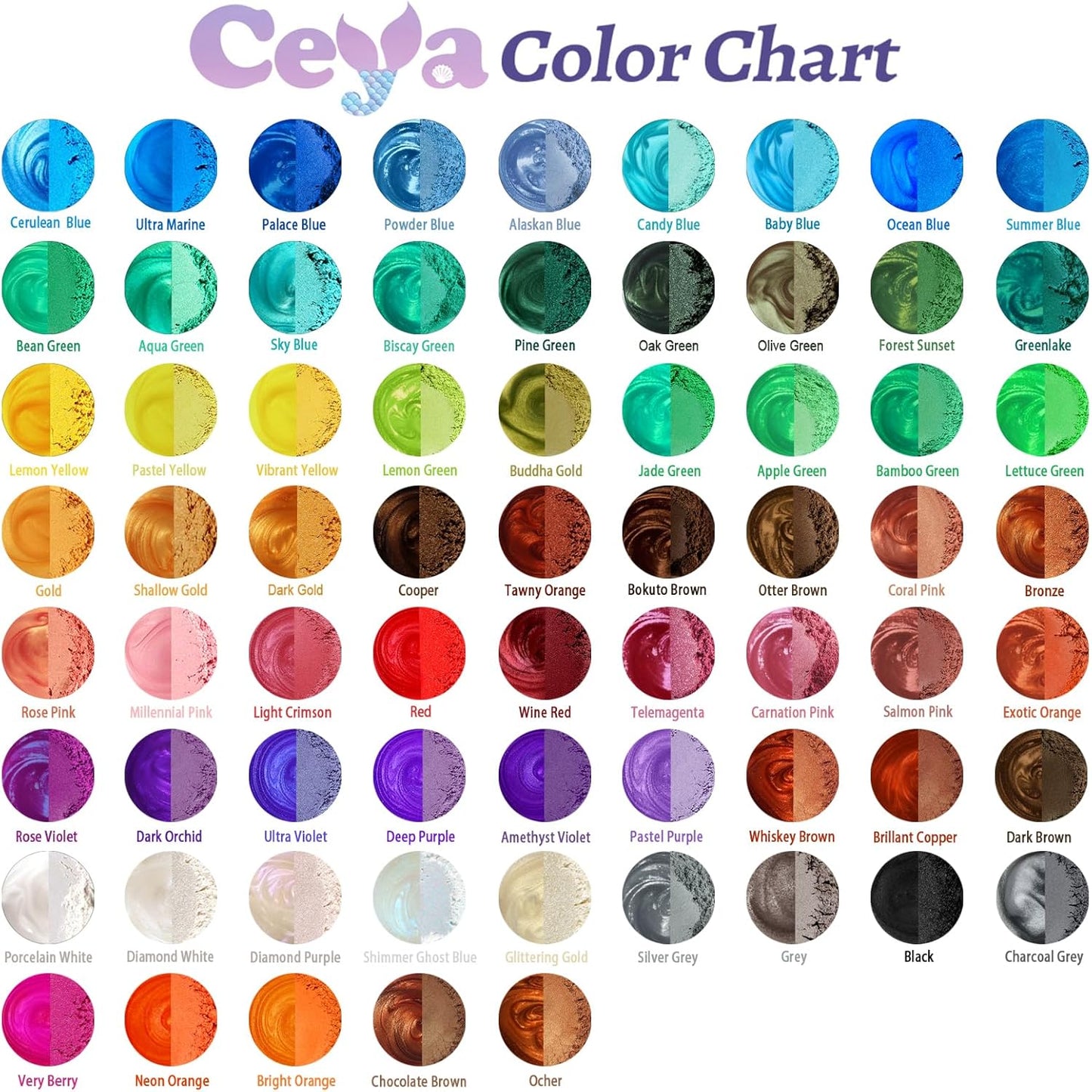 Ceya Mica Powder, 5.3oz/ 150g Shimmer Ghost Blue Pearlescent Effect Colorant Pigment Powder for Epoxy Resin, Tumblers, Slime Bath Bomb, Soap, Slime, Candle, Resin Crafting, Paint, Jewelry, Nail Polish