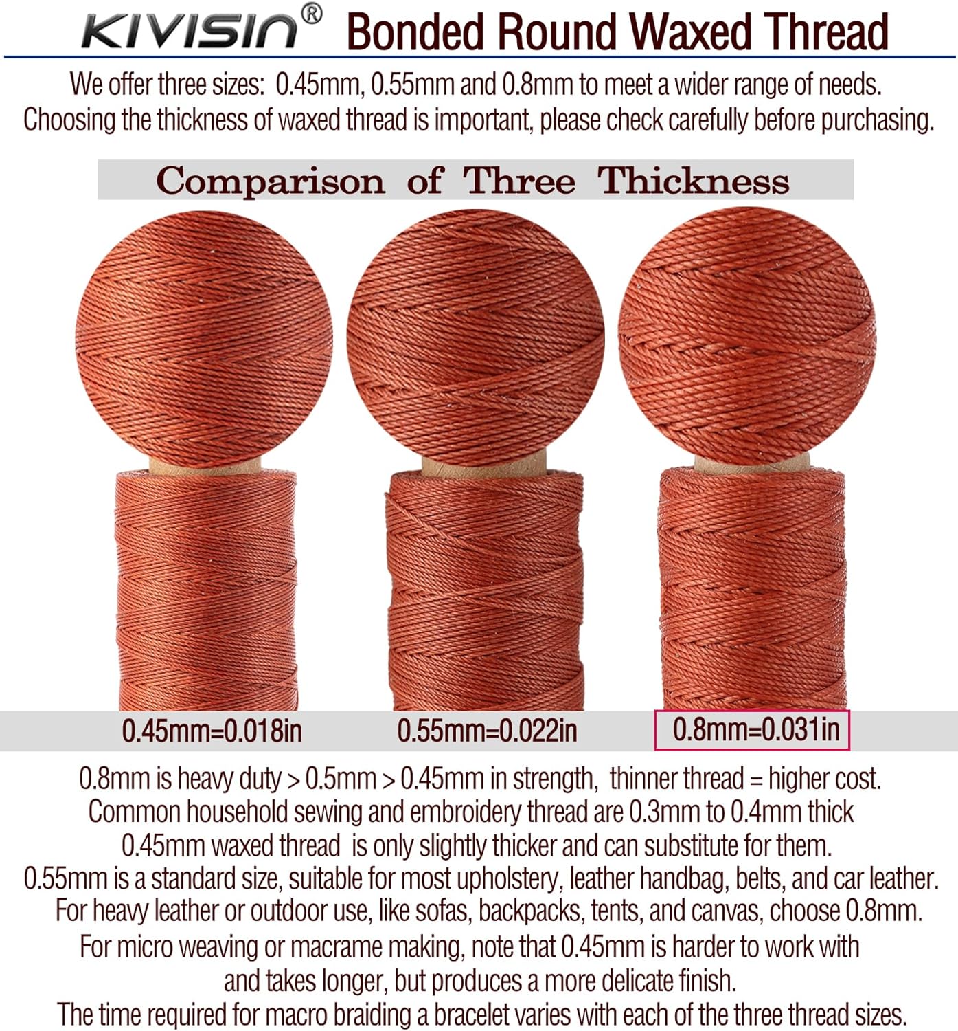 KIVISIN Trendy Color Waxed Thread 0.8mm, Heavy Duty Wax Polyester Cord 32 Yards String Spools Wax Coating for Bracelets Braiding, Micro Knotting, Sewing, Stitching, Book Binding, Micro Macrame Making