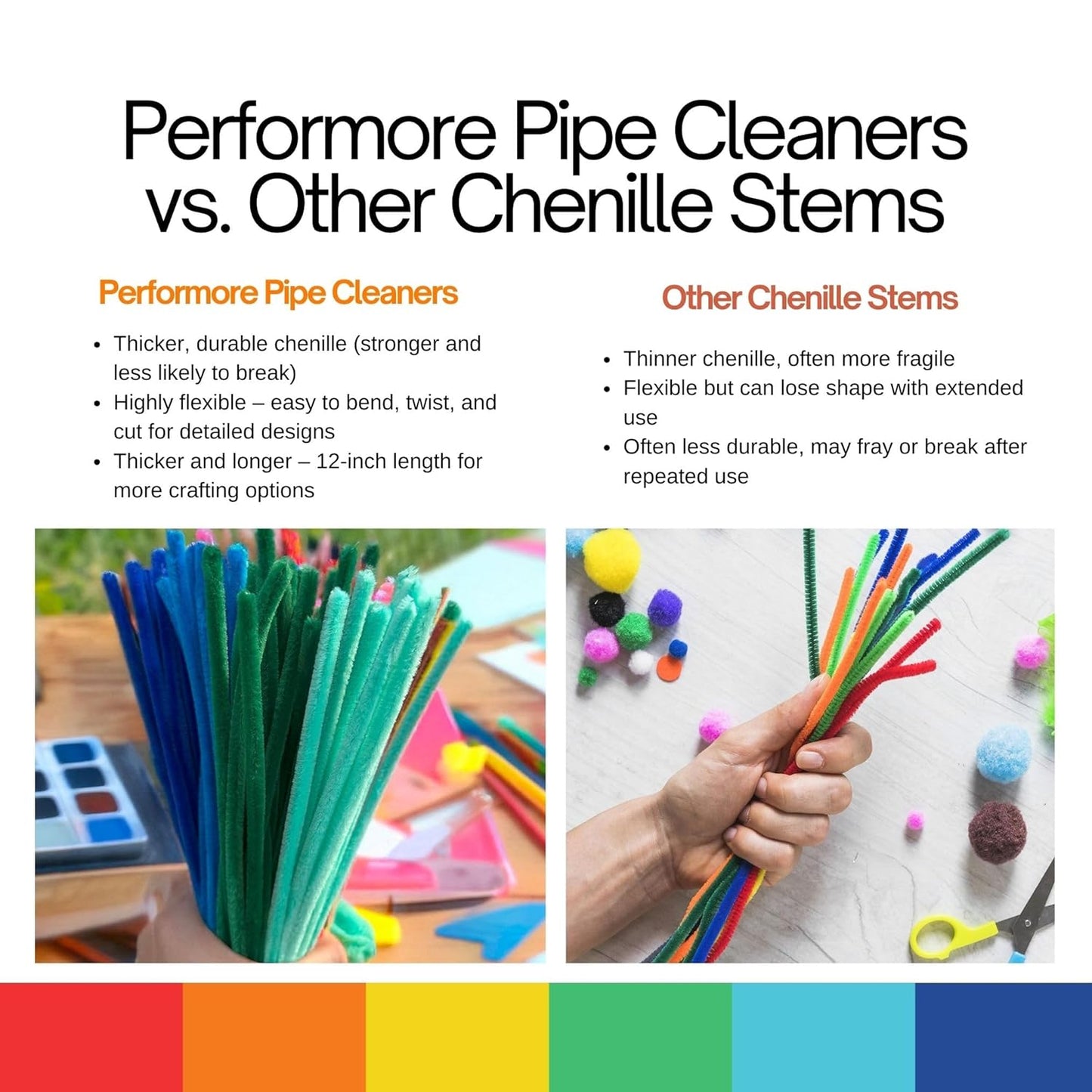 Performore Colorful Pipe Cleaners Craft Set 350-Pack Chenille Stem Wires in 35 Bright Colors 5mm Thick Reusable Twistable Fuzzy Sticks DIY Art Supplies for Kids & Classrooms