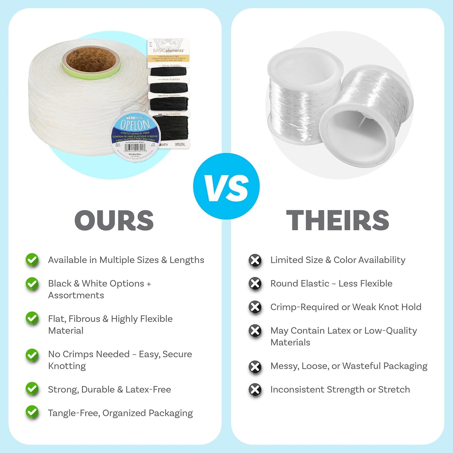 The Beadsmith Opelon Stretch Cord – Elastic Beading Fiber, Black, 0.4 mm Diameter, 5 Meters (16.4 ft) Spool