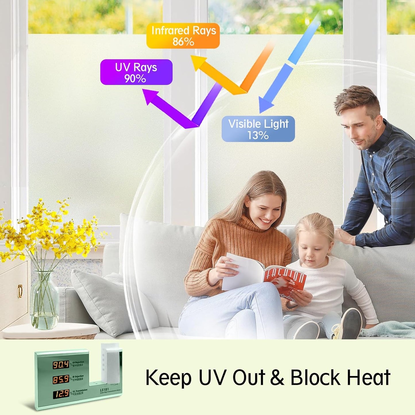 Frosted Glass Window Privacy Film - UV Sun Blocking Heat Control, Static Cling Removable & Reusable for Home, Bathroom, and Office (Frosted 35.4 Inch x 32.8 Feet)