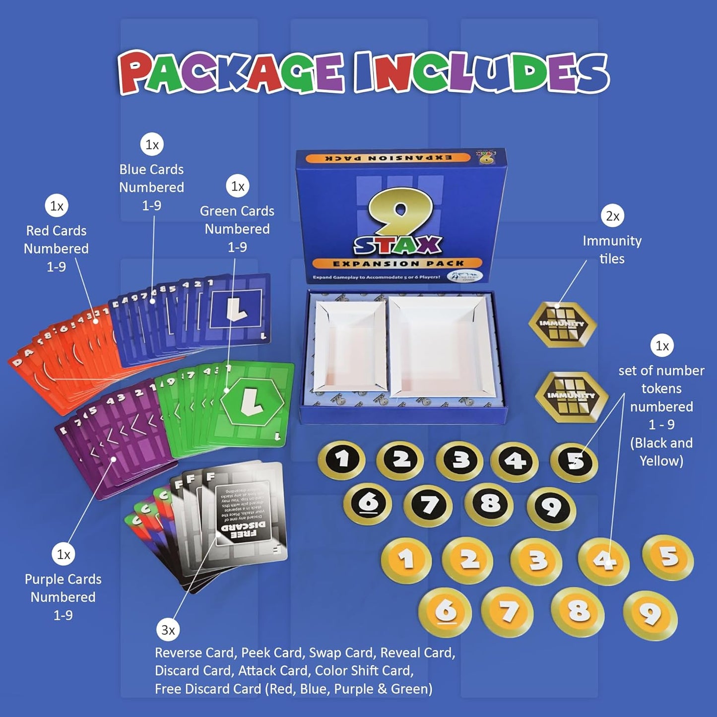 Card Game Expansion Pack – Family-Friendly Card Game – Fun for Kids, Teens & Adults – Expands Game Play to 6 Players – for Game Night, Family Night, Parties (Expansion Pack)…