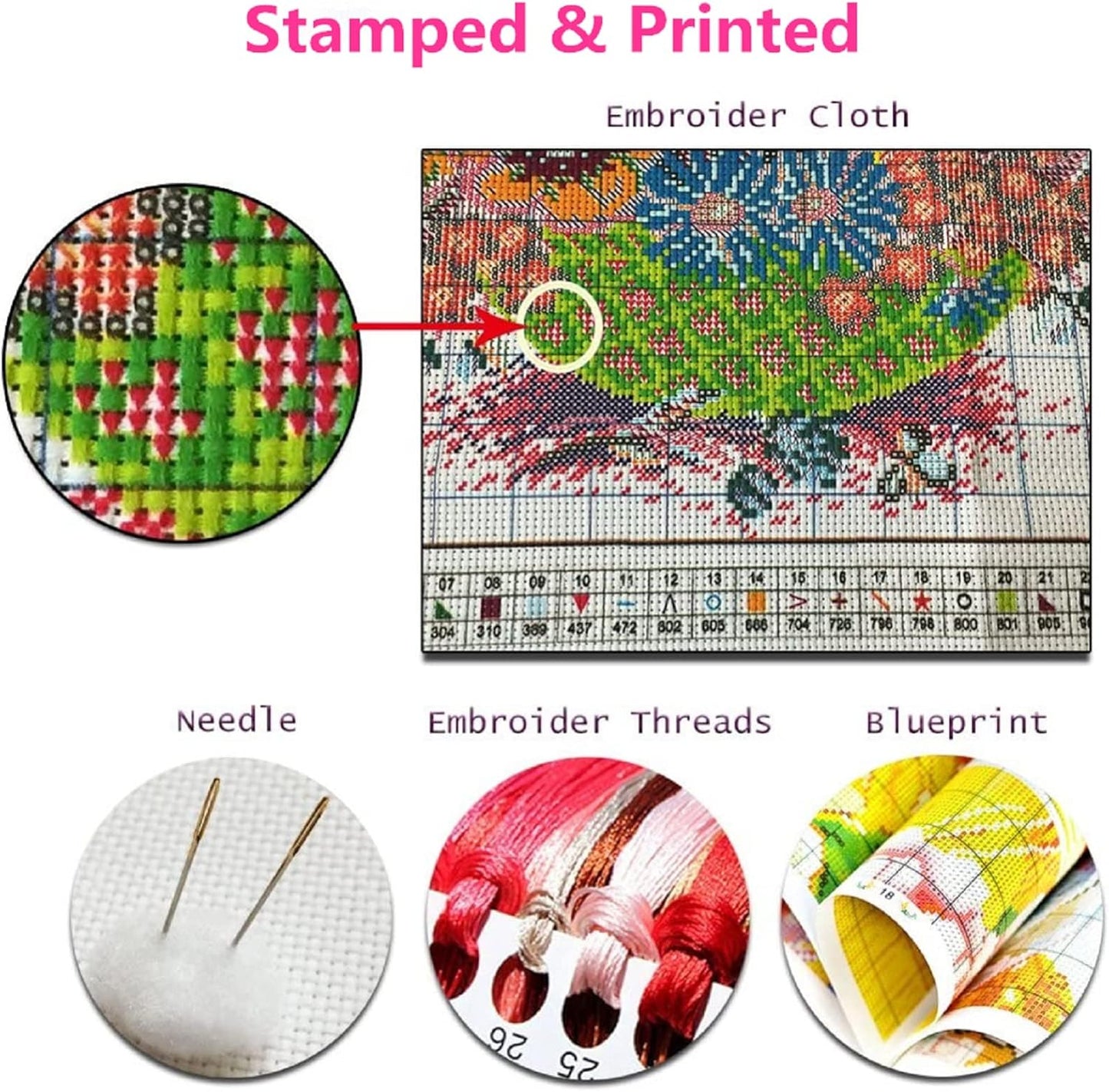 Foxhool Beginners Cross Stitch Kits Stamped Full Range of Embroidery Kits for Adults DIY Cross Stitches kit Embroidery Patterns for Needlepoint kit-Deer National Flag 17.7x17.7 inch