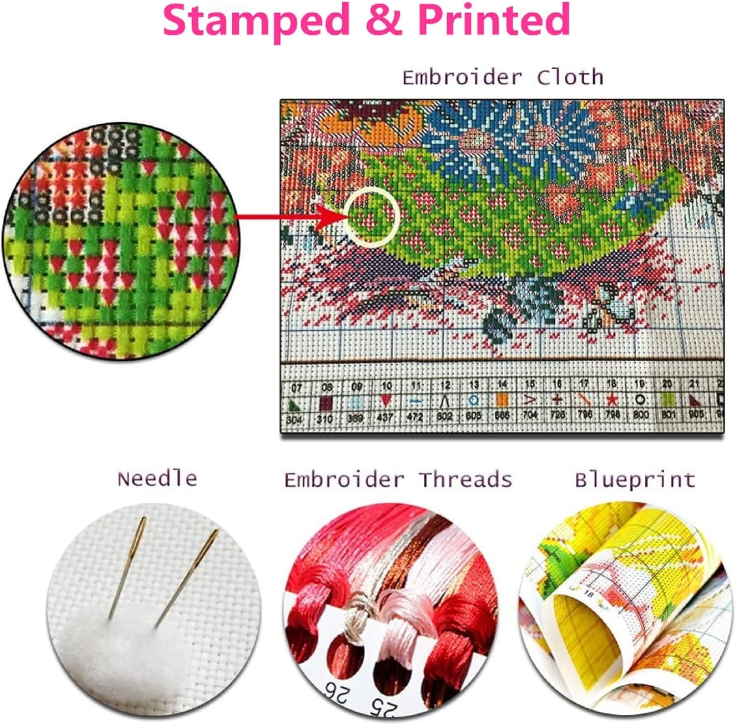 Foxhool Beginners Cross Stitch Kits Stamped Full Range of Embroidery Kits for Adults DIY Cross Stitches kit Embroidery Patterns for Needlepoint kit-Romantic Autumn 16x20 inch
