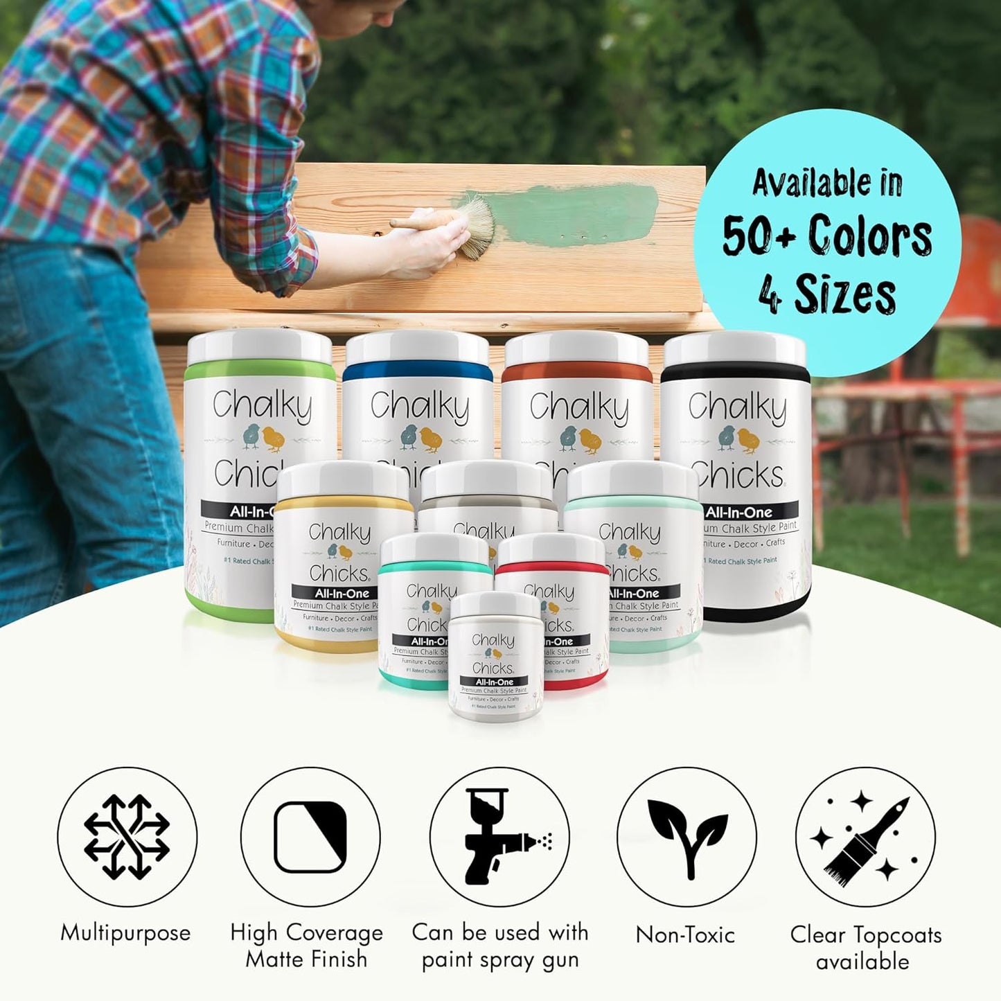 Chalky Chicks All-in-One Chalk Paint for Furniture or Cabinet - 8 Fl Oz - Matte Finish Aqua Bay (Aqua Blue) for Metal, Wood Furniture Paint - No Sanding All-in-One for Home Decor & Crafts, USA Made