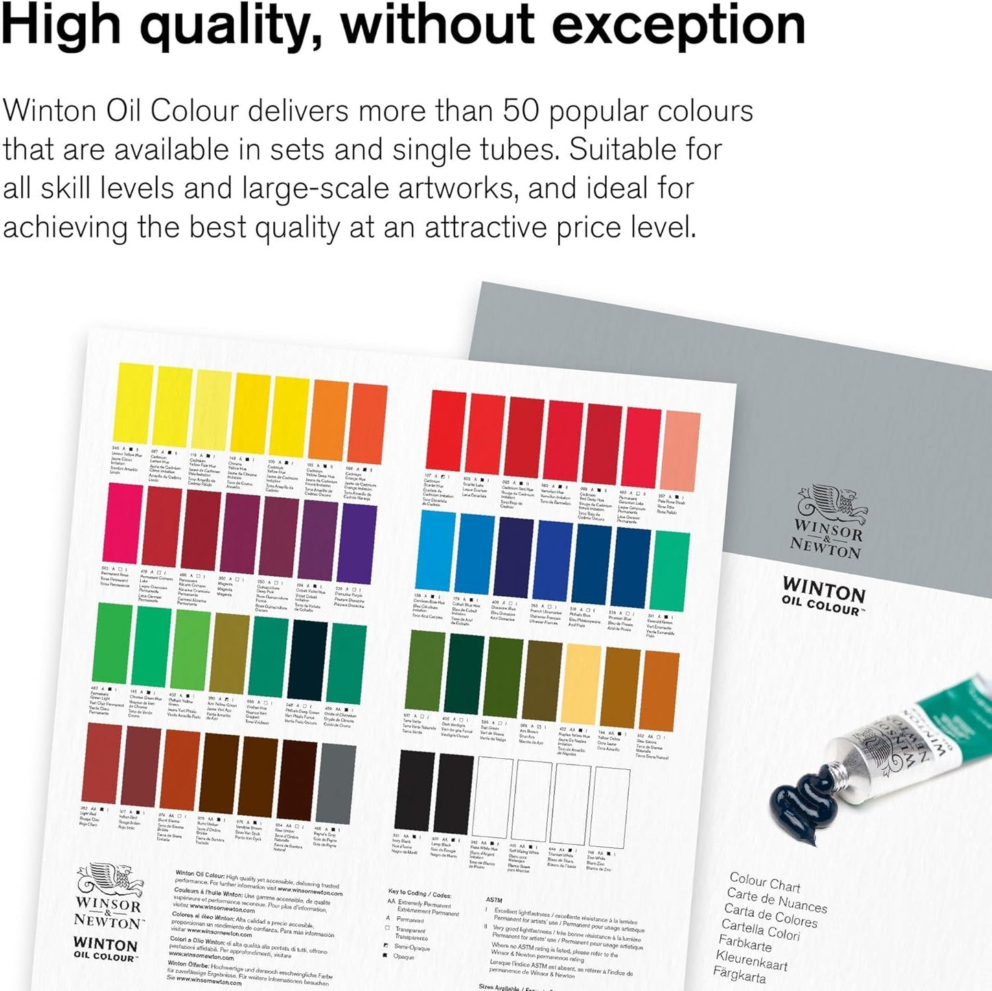 Winsor & Newton Winton Oil Color, 200ml (6.75-oz) Tube, Zinc White