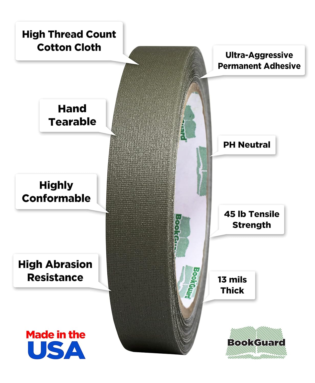 BookGuard 0.75 inch Premium Bookbinding Repair Cloth Tape, 15 Yard Roll, Olive