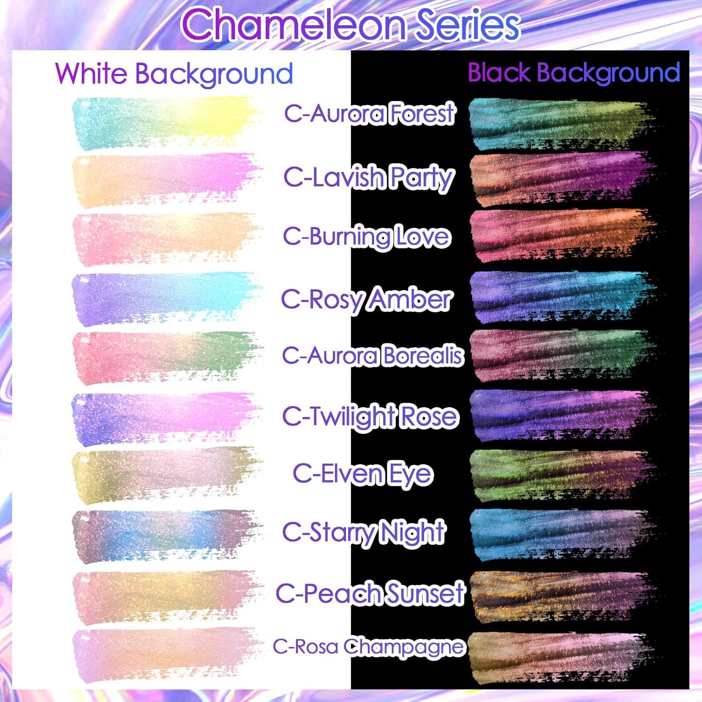 Ceya Chameleon Mica Powder, 1.8oz/ 50g Aurora Forest Chrome Nail Powder, Cosmetic Grade Pearlescent Effect Color Shift Pigment for Epoxy Resin, Makeup, Nail Polish, Soap Dye, Candle Making,Craft,Slime