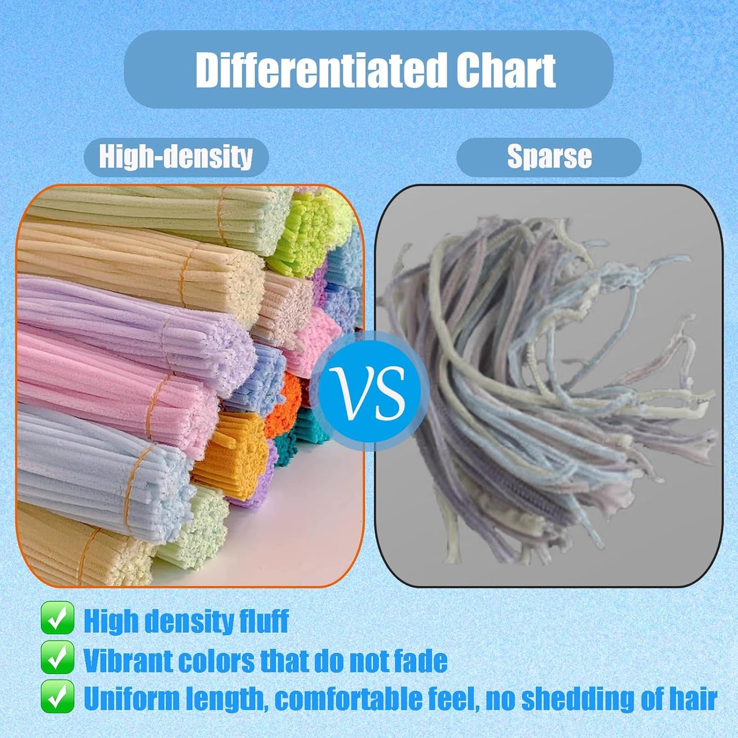 400 Pcs Pipe Cleaners Craft Set, 4 Assorted Blue Pipe Cleaners Bulk, Chenille Stems for DIY Flower Making Kit with Floral Stems, Gardening Tape, Pearl, Ribbon for DIY Bouquet Gift (Blue)