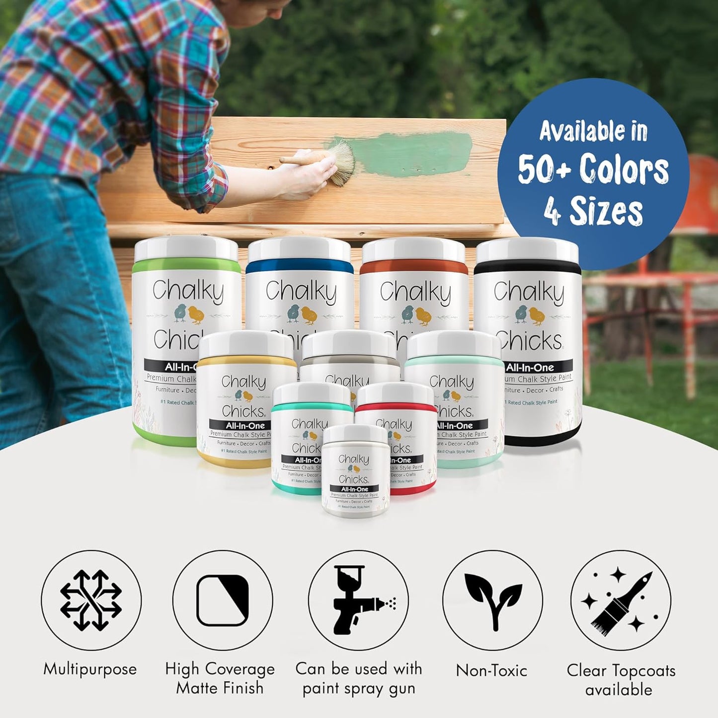 Chalky Chicks 8 Fl Oz Matte Denim (Navy Blue) Chalk Paint for Furniture Without Sanding - No Prep Furniture Paint No Sanding All in One for Crafts, Wood, Walls, Cabinet, Metal, Dresser, Farmhouse