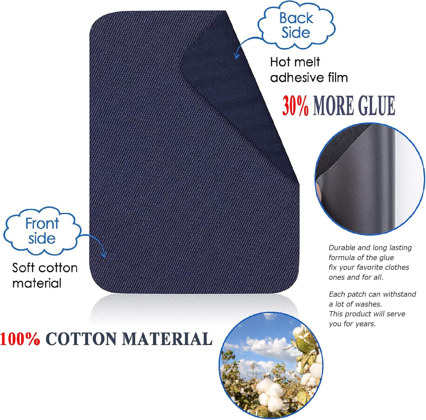 12PCS Fabric Iron on Patches Inside & Outside Strong Glue 100% Cotton Repair Patch for Clothes Pants Mending and Decorating, Navy Blue