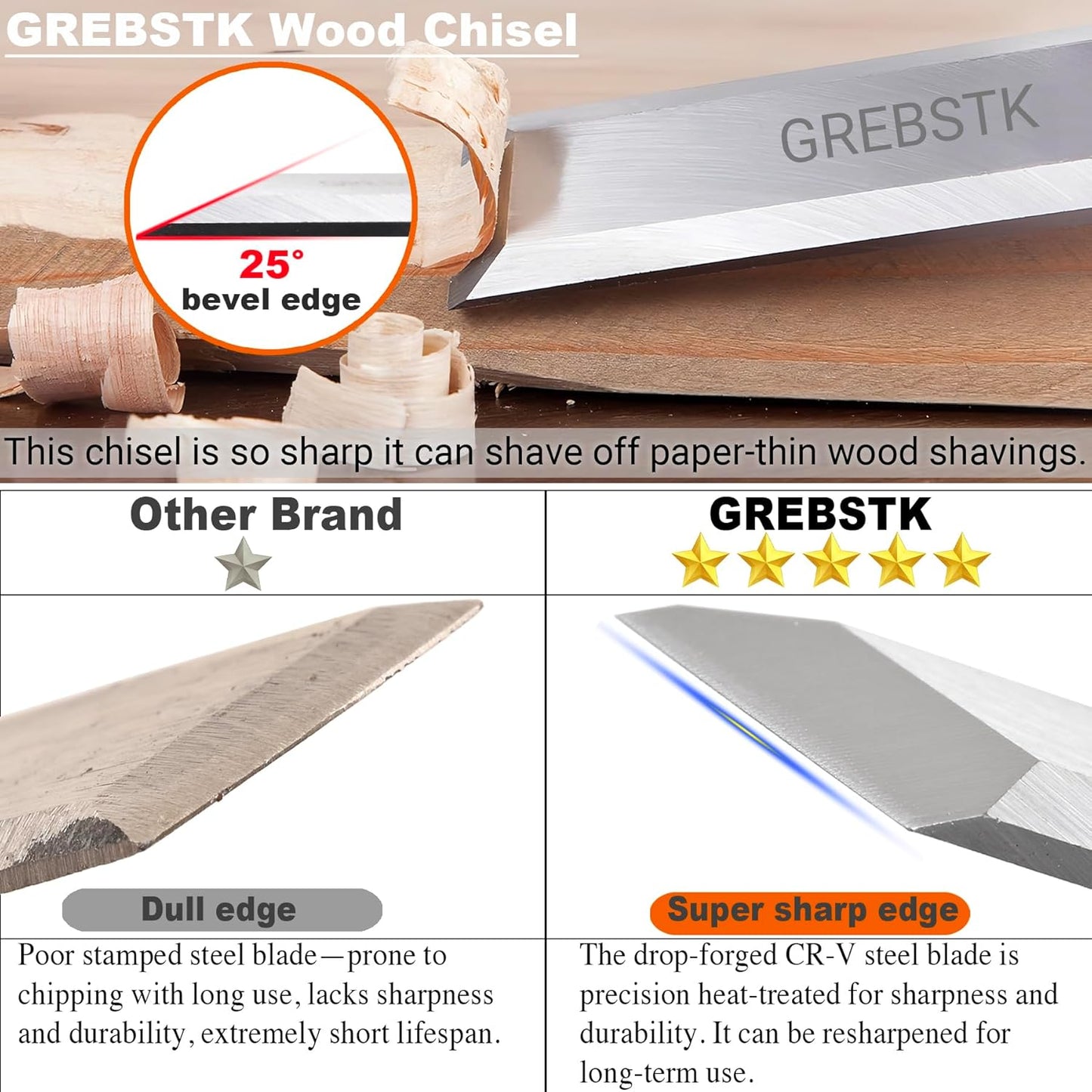 GREBSTK 4 Pcs Wood Chisel Set, CRV Steel Bevel Sharp Edge Bench Chisels with Canvas Bag, Comfortful Beech Handle, for Woodworking and DIY Projects, 9.5"x(1/4", 1/2", 3/4", 1")