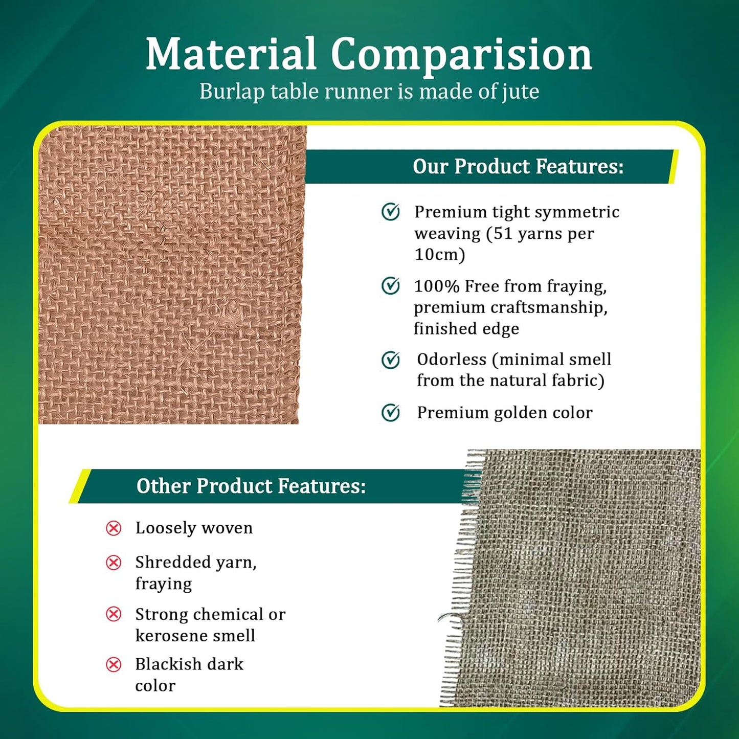Burlap Lace Table Runner (Pack of 3) – 12”x 108” - No-Fray Finished Edge Natural Table Runner – No Odor, Eco-Friendly Burlap Runner - Perfect for Christmas, Wedding, Thanksgiving
