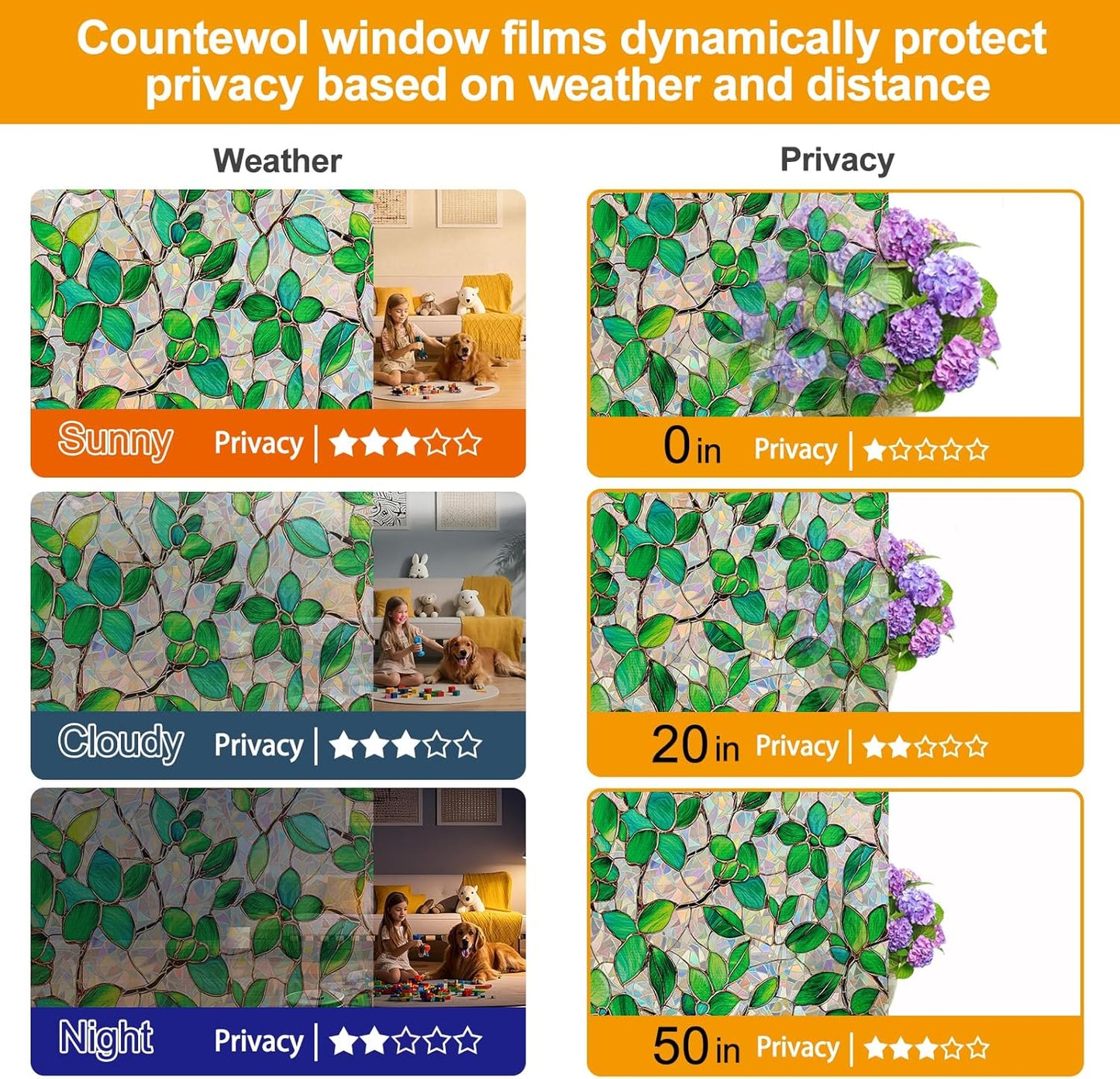 Window Privacy Film Stain Glass Window Film Rainbow Window Film Window clings Non-Adhesive Reusable Decorative for Room (Greenery Leaf, 35.4 x 78.7 in)