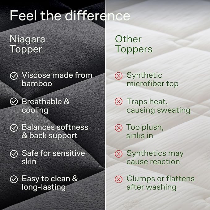 Niagara Sleep Solution Ultra Soft Full Size Mattress Topper - Image 7