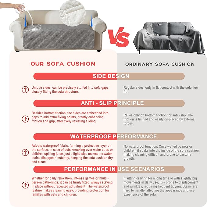Genina Waterproof Couch Cover, Washable Anti-Slip 51 inch Loveseat Sofa Covers - Image 3