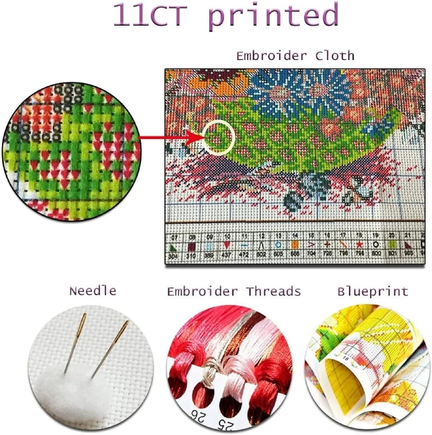 DMCVIVR Stamped Cross Stitch Kits for Adults Beginners Embroidery Kits 11CT Needlepoint Kits Cross Stitch Patterns Embroidery Patterns&Beautiful Scenery 16x20 inch