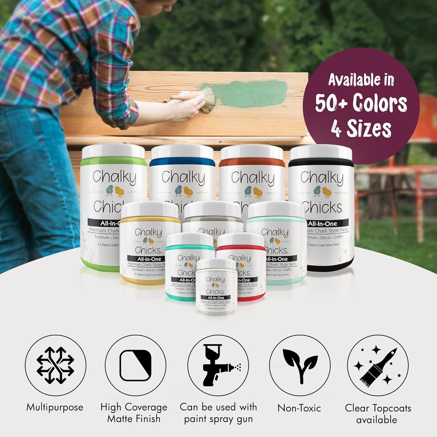Chalky Chicks All-in-One Chalk Paint for Furniture or Cabinet - 8 Fl Oz - Matte Finish Logan Berry (Plum) for Metal, Wood Furniture Paint - No Sanding All-in-One for Home Decor & Crafts, USA Made