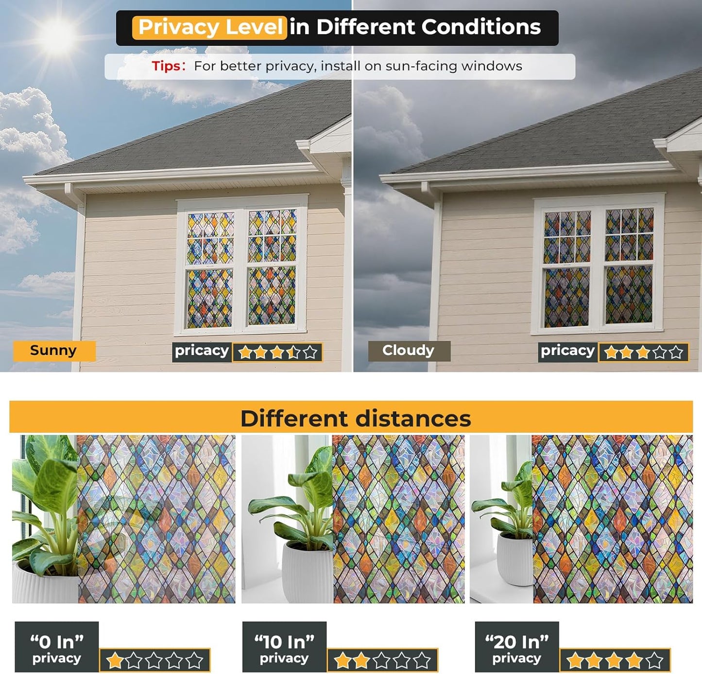 Window Privacy Film Rainbow Film Stained Glass 3D Static Cling Decorative Window Sticker for Bathroom,Front Door,Home Heat Control UV Blocking Non Adhesive,Diamond Grid 35.4 x 78.7inches