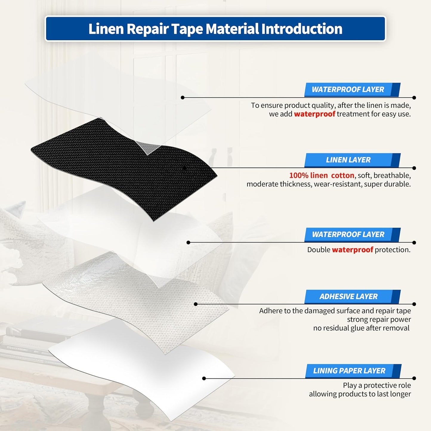 KING MOUNTAIN Linen Repair Patches, Self-Adhesive Linen Fabric Patches, 4 X 63 inch Extra Size, Multi Color, Can be Used for Linen Sofa Repair and Linen Clothes Repair (Black)