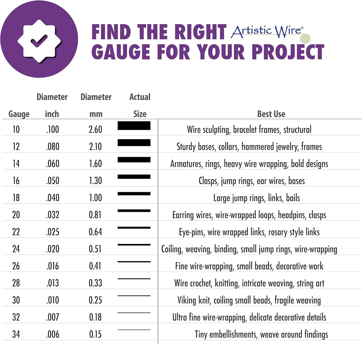 Artistic Wire, 24 Gauge Silver Plated Tarnish Resistant Colored Copper Craft Wire, Rose Gold Color, 15 yd