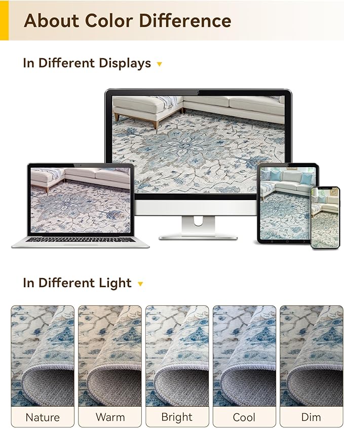 RELEANY Area Rugs 4'x5' Washable Non-Slip, Floral Vintage Distress Print - Image 7