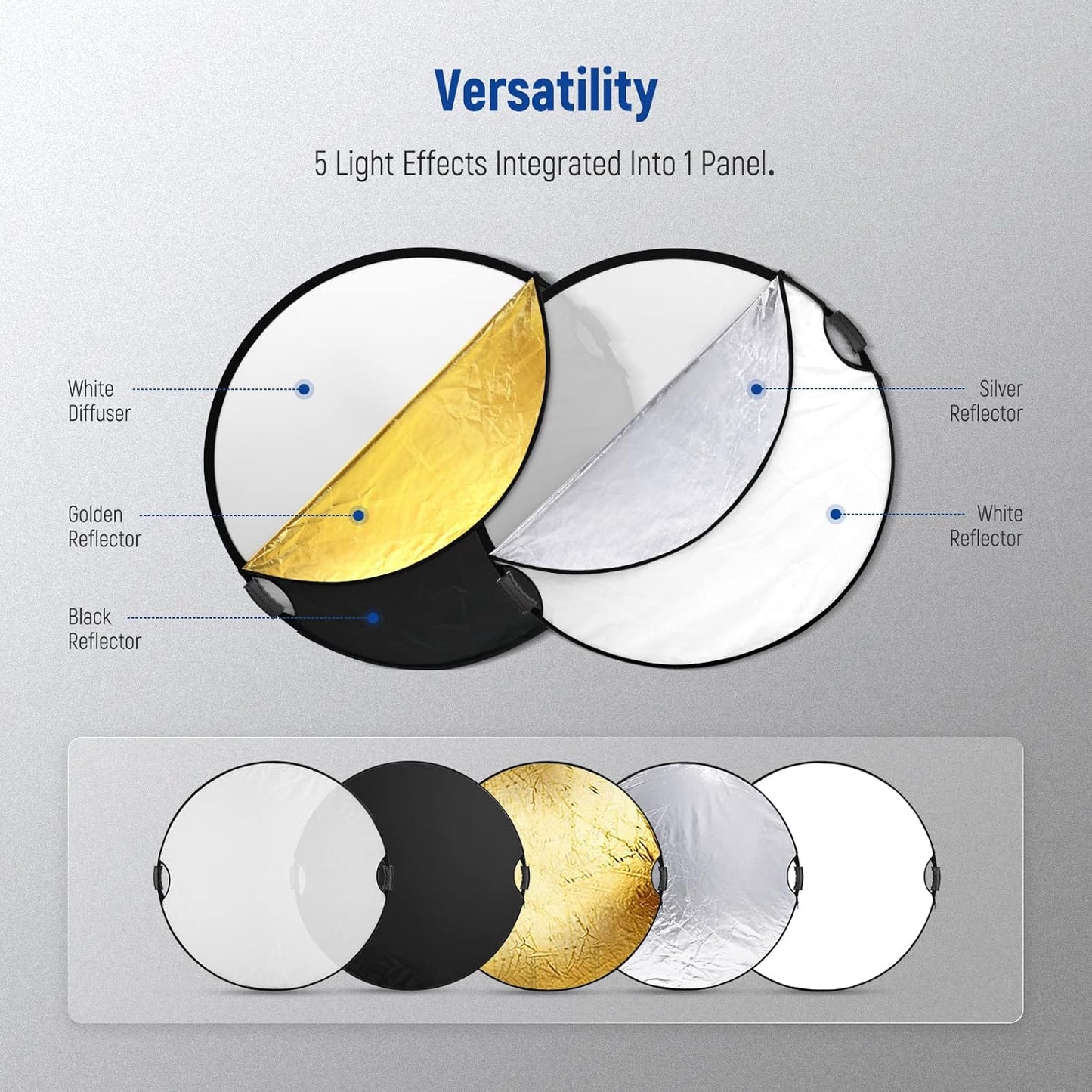 NEEWER 43"/110cm Light Reflector with Handle Grip with 3/8" Thread, 5 in 1 Collapsible Disc Light Diffuser Translucent/Silver/Gold/White/Black for Photography Lighting, Outdoor Lighting, RF-110II