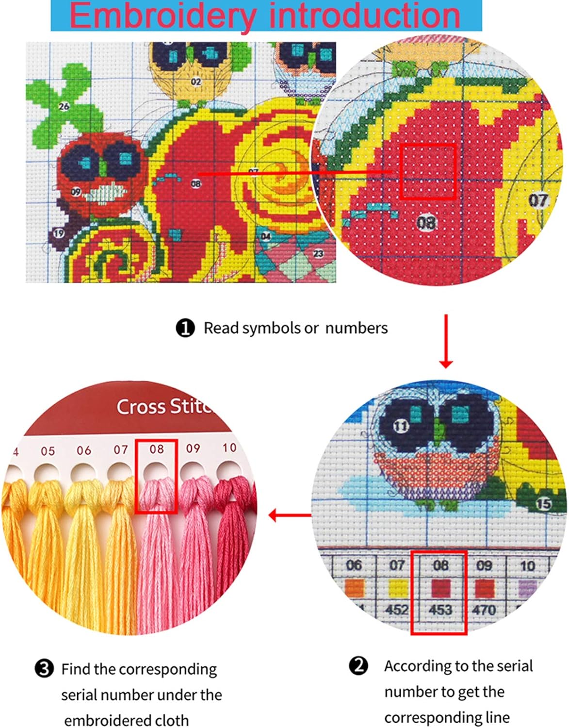 Funchey Stamped Cross Stitch Kits, DIY Cross Stitch Pattern for Adults Beginners Needlepoint Kits Embroidery Kit Arts and Crafts 11CT-Colored Elephant 18x18 inch