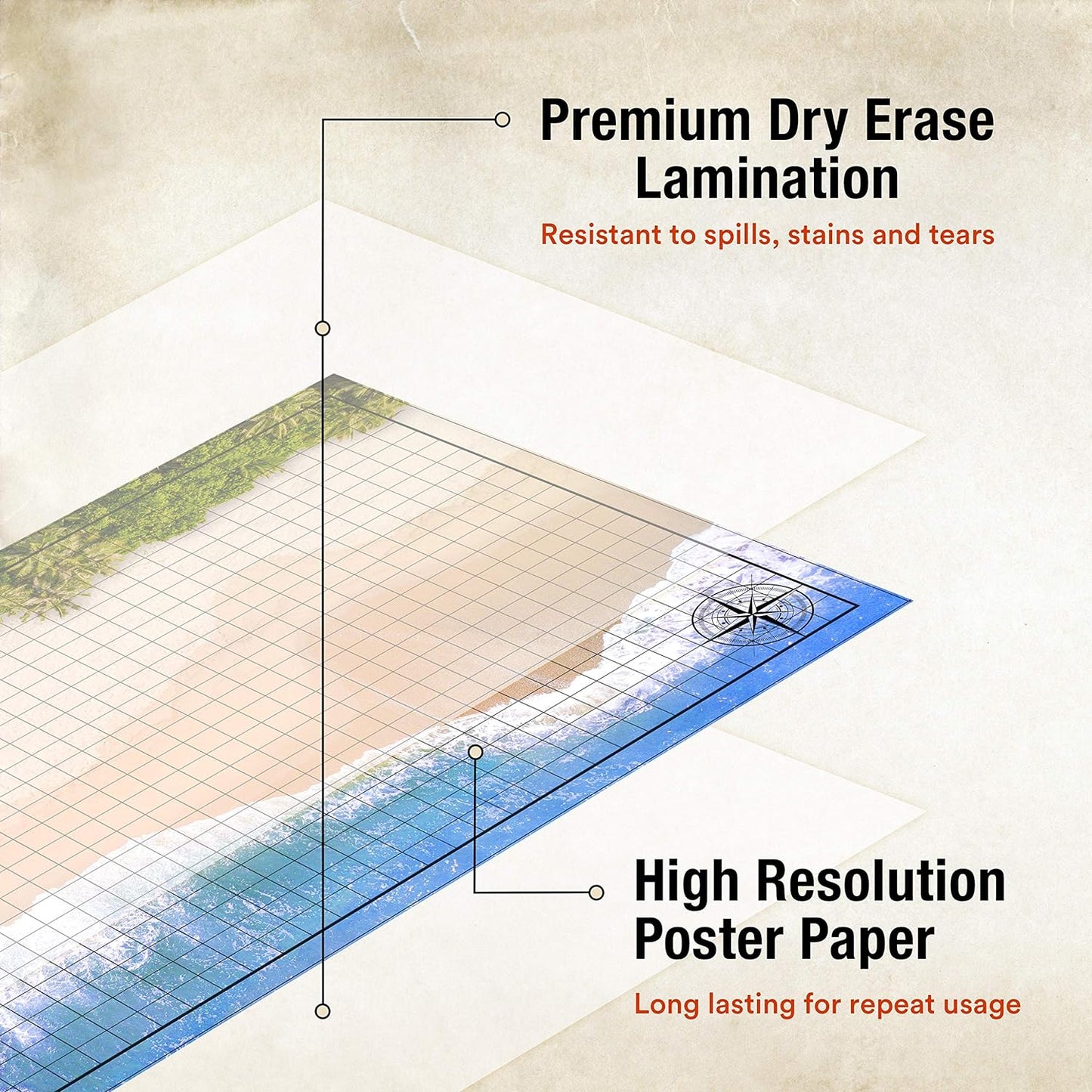 Tidyboss DND Starter Set | 3 X Double Sides 24x 36 Game Grid Mat | 6 Terrains Includes Dry Erase Markers, Eraser, Dice and Clips