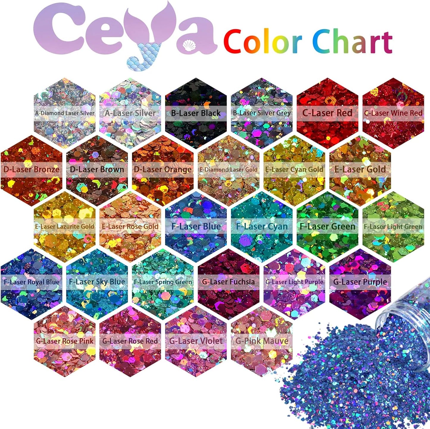Ceya Holographic Chunky Glitter, 4.9oz/ 140g Wine Red Craft Glitter Powder Mixed Fine Flakes Iridescent Nail Sequins for Nail Art, Hair, Epoxy Resin, Tumblers, Slime, Painting, Festival Decor
