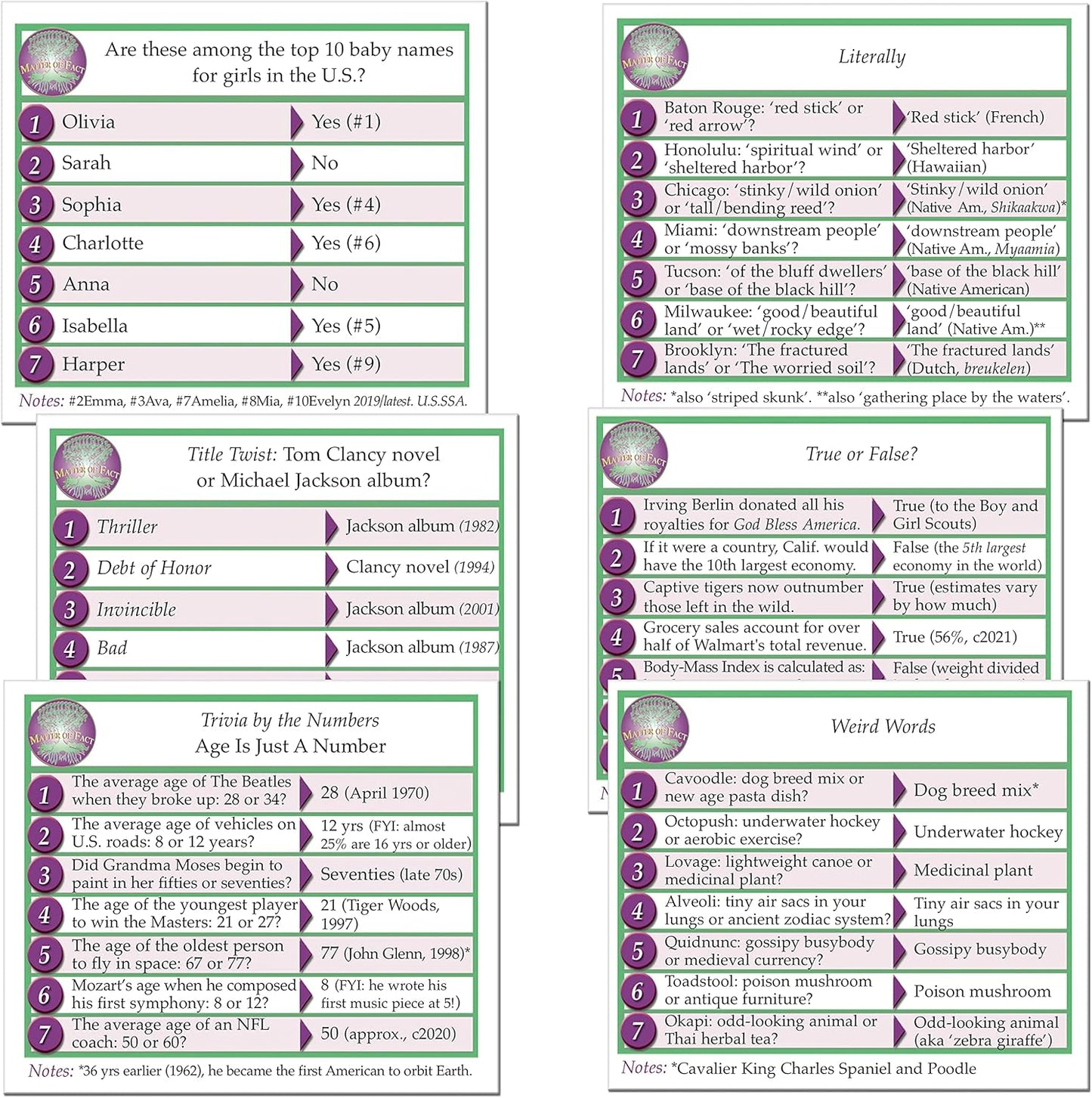 Matter of Fact — Fast-Paced, Rapid-Fire Trivia Challenge with Quirky Categories — Adult & Family Game Night Fun
