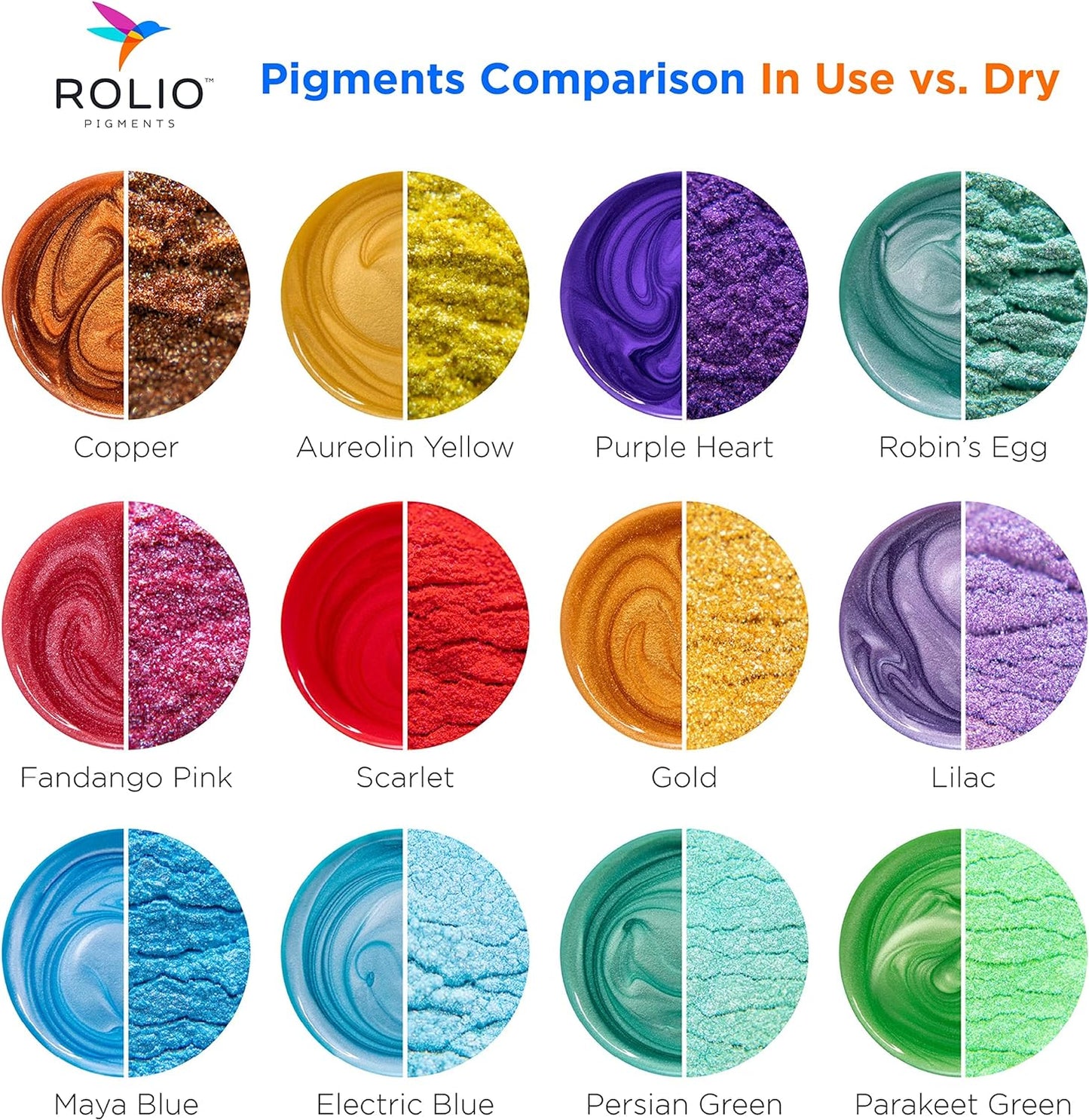 Rolio Premium Mica Powder Pearlescent Color Pigment - Art Set for Epoxy Resin - for Soap Making, Nail Polish, Lip Gloss, Eye Shadow, Slime & Candle Jars - 10g, 24 Jars - (Original Set)